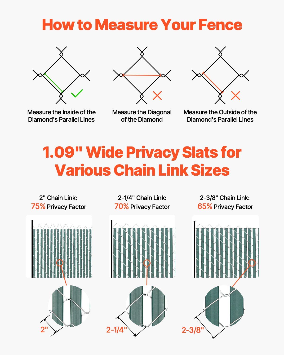 Bottom Locking Privacy Slats, Double-Wall Vertical Bottom-Locking Slats for Chain-Link Fence, High-Density HDPE Chain Link Slats Ideally Fit 1.2 m High Fence for Garden Farm Sports Field(Green) - Image 4