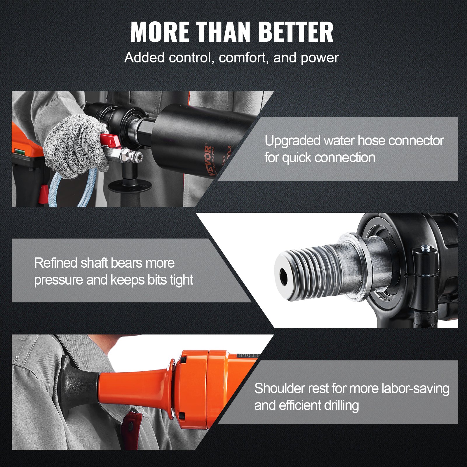 Diamond Core Drilling Machine, 4in Handheld Wet Concrete Core Drill Rig, 1100-2400RPM Two Speed & 1-1/4