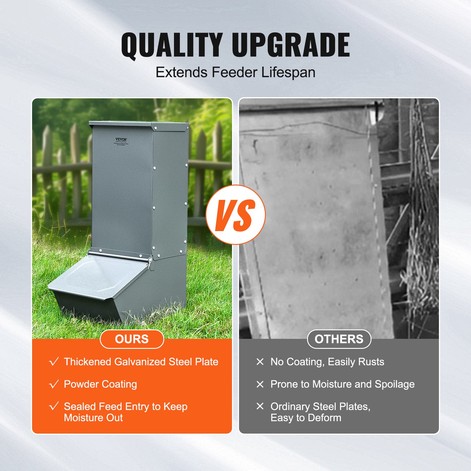 Hog Feeder 2.2 Bushel Metal Double Door Pig Feeder Feeding up to 5 Hogs - Image 5