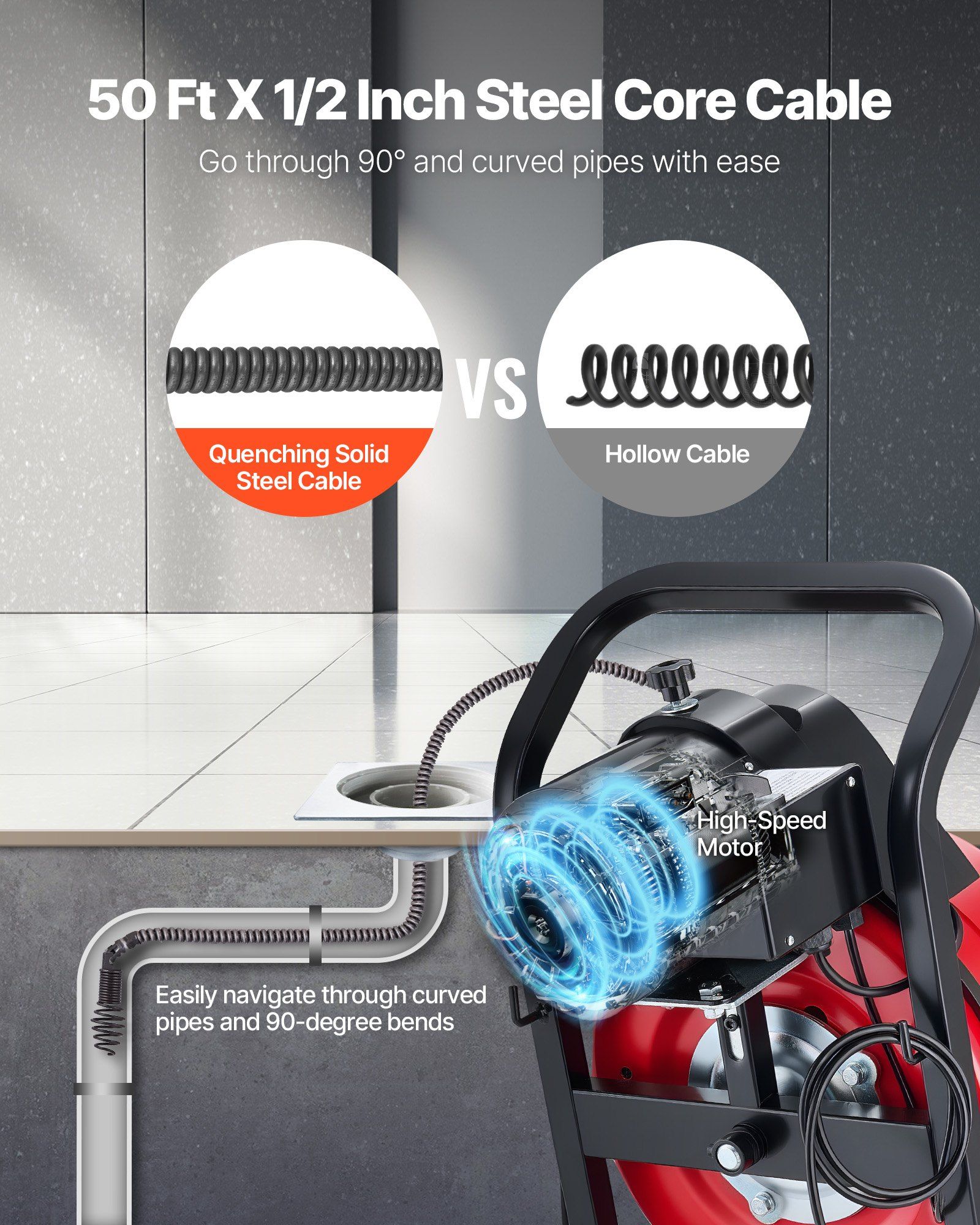 Drain Cleaner Machine 15m x 13mm, Manual Feed Sewer Snake Auger on Wheels - with 4 Cutters & Air-activated Foot Switch for 50mm to 150mm Pipes - Image 3