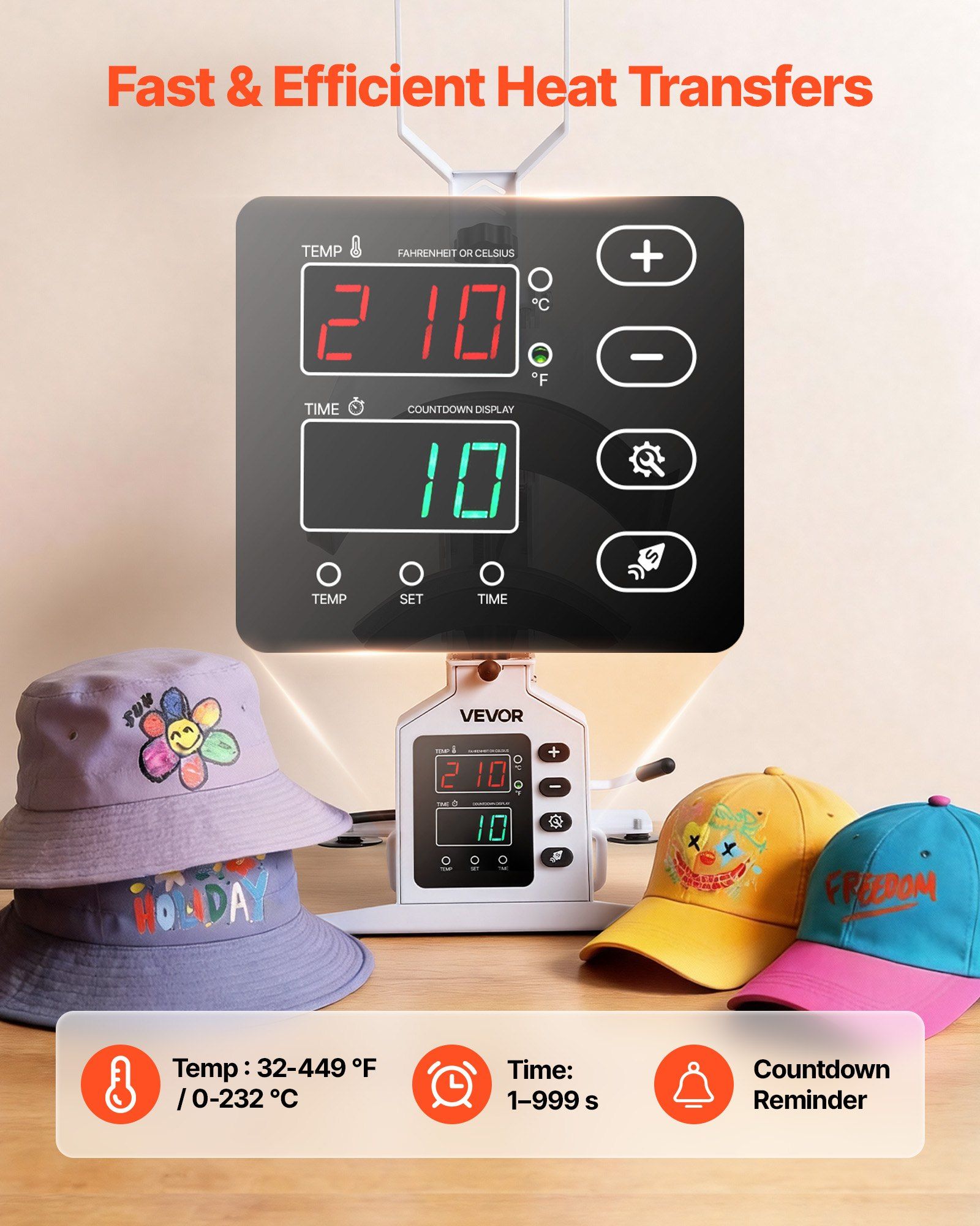 Hat Heat Press Machine, with 4 Interchangeable Platens and Caps Stretcher, Precise Temperature & Time Control, Heat Press for Hats and Caps, for HTV Iron On and Sublimation Projects, White - Image 2