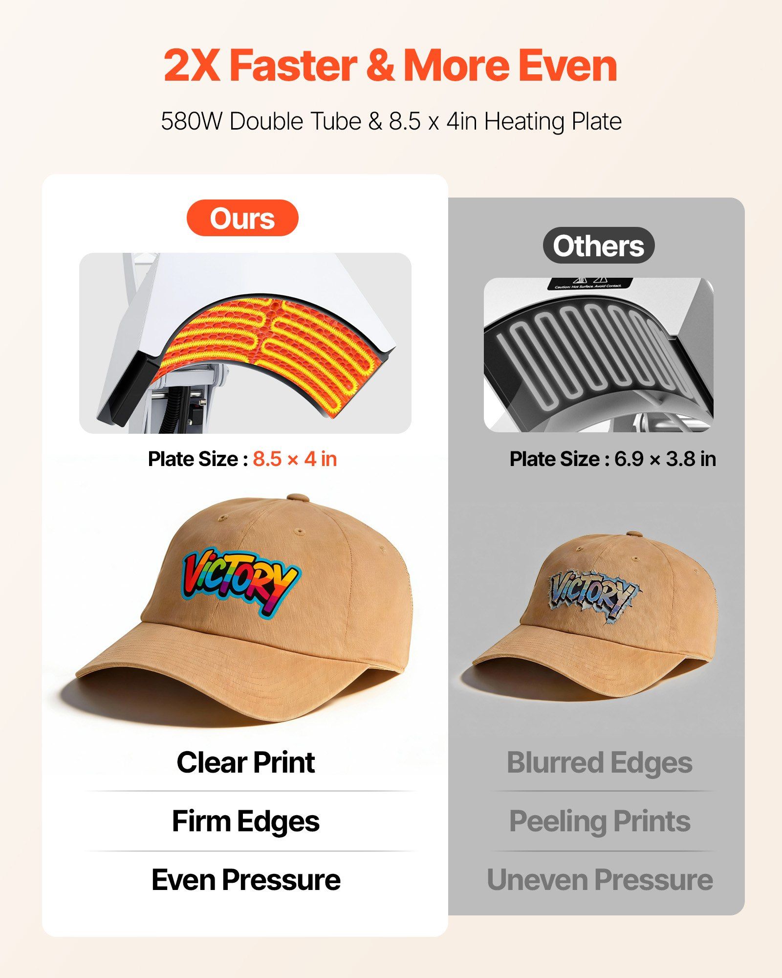 Hat Heat Press Machine, with 4 Interchangeable Platens and Caps Stretcher, Precise Temperature & Time Control, Heat Press for Hats and Caps, for HTV Iron On and Sublimation Projects, White - Image 4