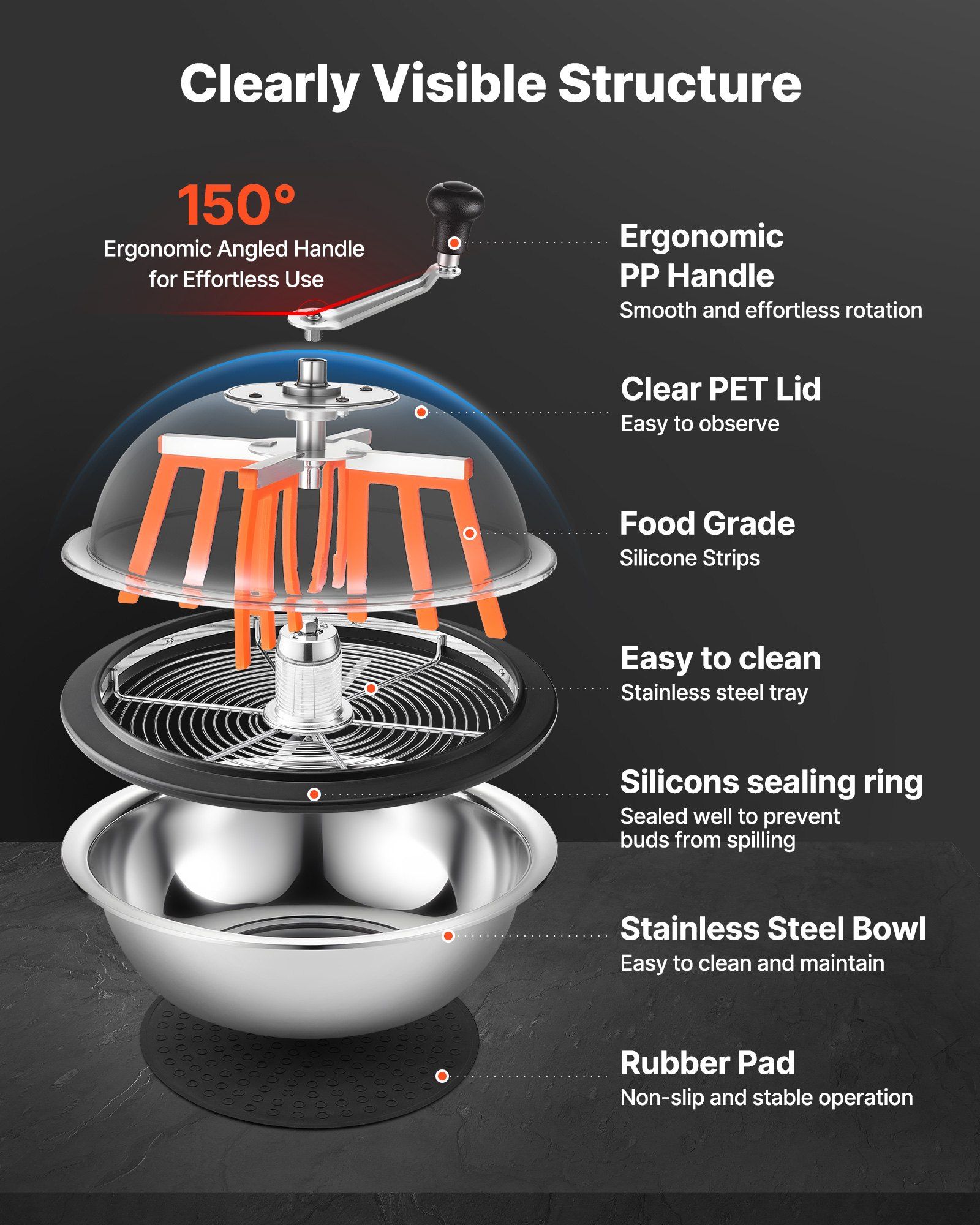 Bud Leaf Bowl Trimmer, 335 mm Manual Bud Trimmer, with Sharp Stainless Steel Blades, Visual Cutting, Wet & Dry Hydroponic Cutting Machine, Twisted Spin Cut for Plants Leaves Buds Flowers - Image 3
