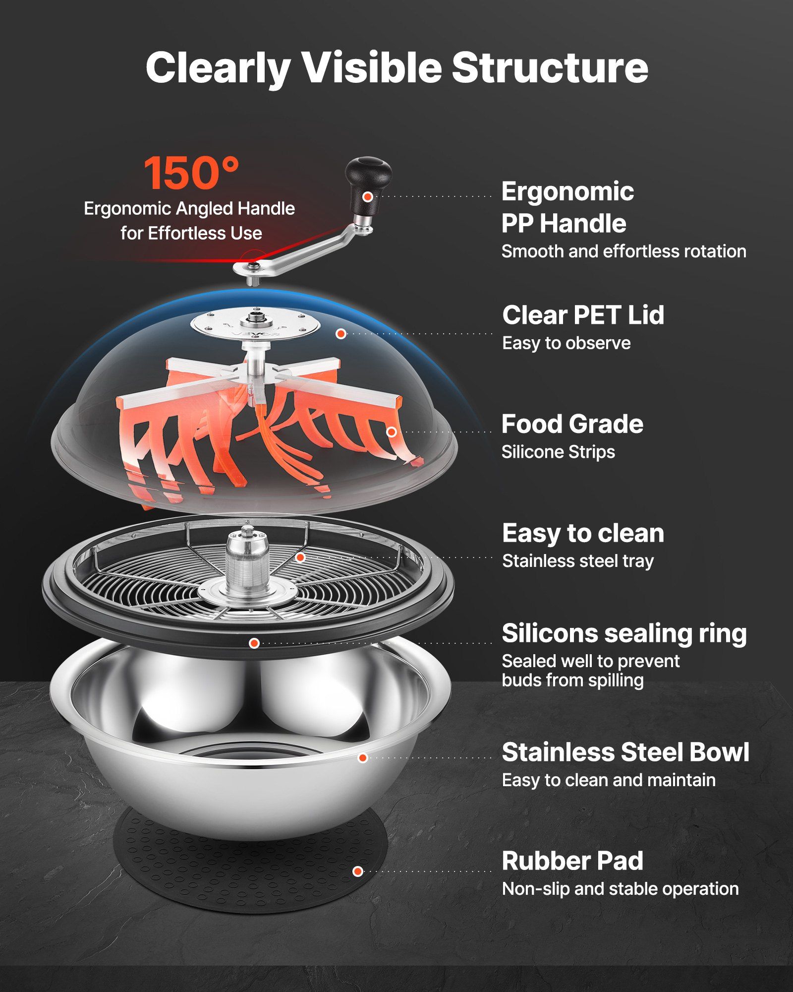 Bud Leaf Bowl Trimmer, 490 mm Manual Bud Trimmer, with Sharp Stainless Steel Blades, Visual Cutting, Wet & Dry Hydroponic Cutting Machine, Twisted Spin Cut for Plants Leaves Buds Flowers - Image 3