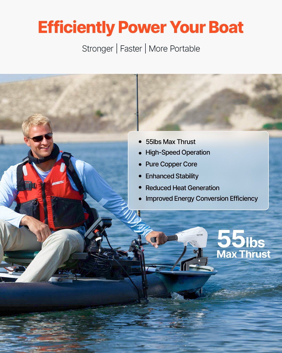 Electric Trolling Motor, Transom Mounted Outboard Boat Motors 12V 55lbs Thrust, 8-Speed Electric Boat Engine w/ Battery Indicator, for Kayaks, Fishing Boats on Freshwater/Saltwater, 30-In Shaft - Image 2