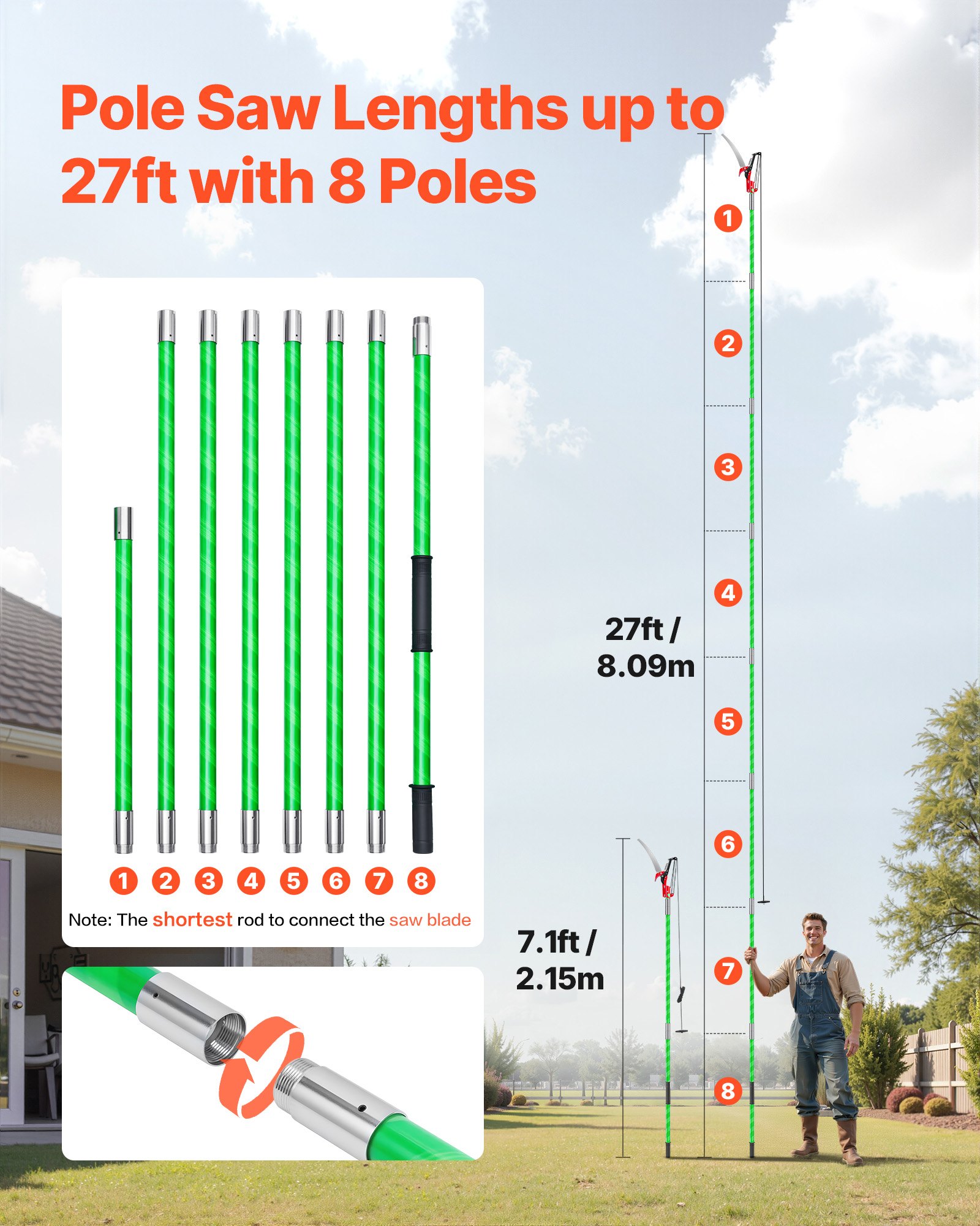 Manual Pole Saw, 118-809.3 cm Extendable Pole Tree Pruner with Scissors, Sharp 65Mn Steel Blade, Lightweight Fiberglass Handle Pole, for High Branch Trimming, Pruning Tool for Palms and Shrubs - Image 2