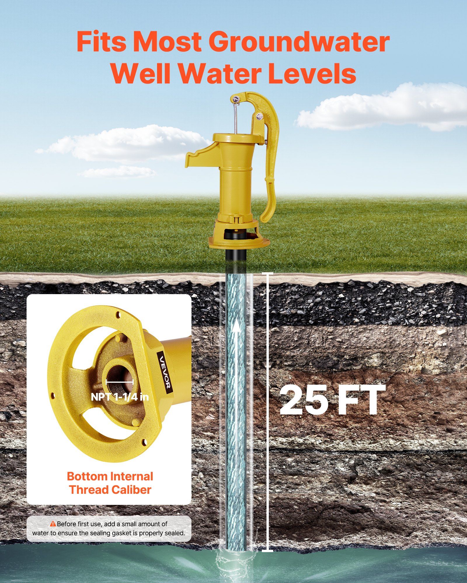 Well Hand Pitcher Pump, 25 ft Maximum Lift, Antique Cast Iron Manual Hand Water Pump, NPT 1-1/4 in Connection, Easy Installation, Old Fashioned for Outdoor Garden, Pond, Backyard, Farm, Yellow - Image 2