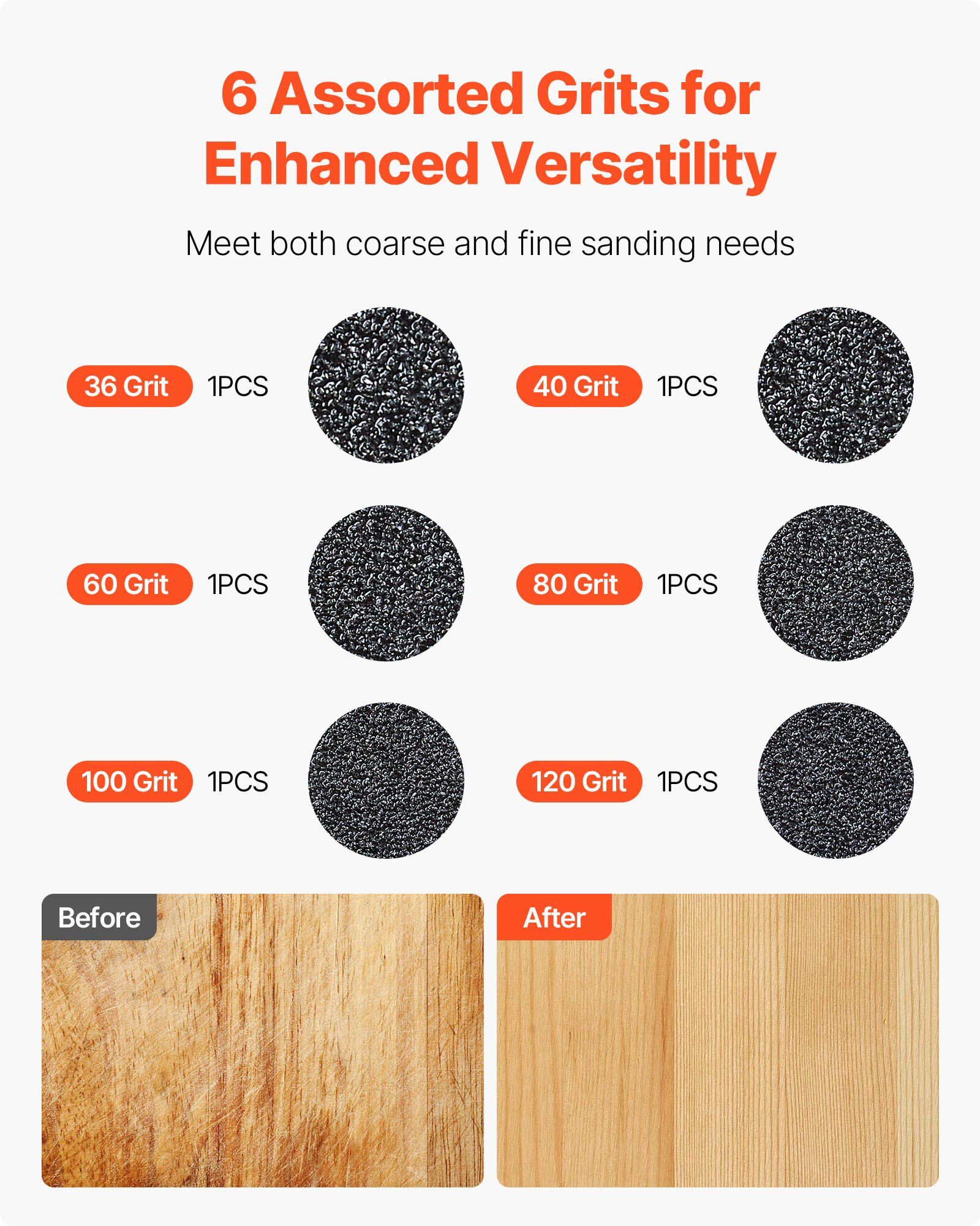 Sanding Belts, 50mm x 1066mm Belt Sander Sanding Belts, 6 PCS (Each of 36 40 60 80 100 120 Assorted Grits) Silicon Carbide for Knife Sharpening, Metalworking, Composites, Plastic Finishing - Image 6