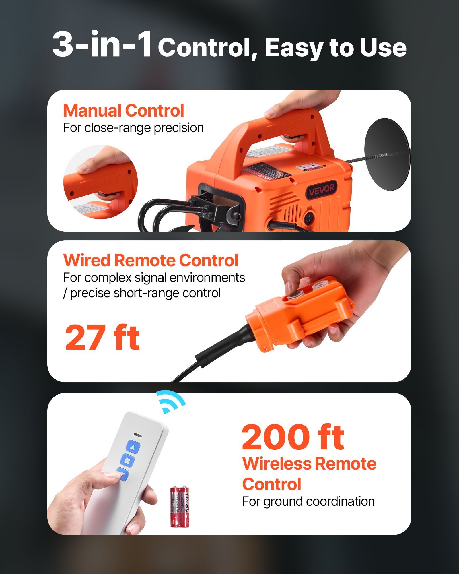 3-in-1 Electric Hoist Winch, 500 kg Capacity, 1500W Portable Electric Power Winch, 7.6 m Lifting Height, 5 m/min with Manual, Wired & Wireless Remote Control for Factory, Warehouss, Garage - Image 4