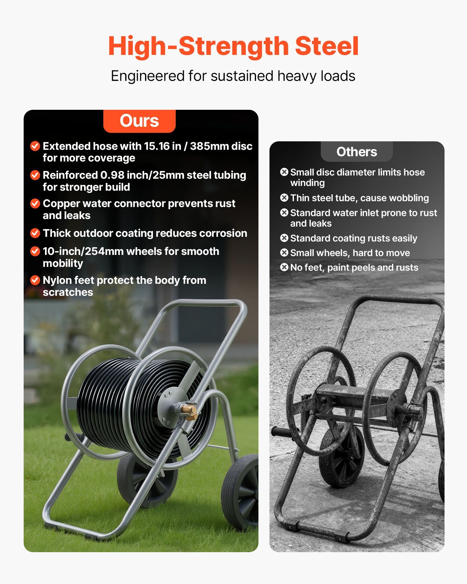 Water Hose Reel Cart, 6096/9144 cm High-Pressure Garden Hose Cart, Hoses Reel Carts with Two Wheels, Handle & Heavy-Duty Mesh Storage Basket, Portable Hoses Reels for Garden, Car, Pet Washing - Image 4