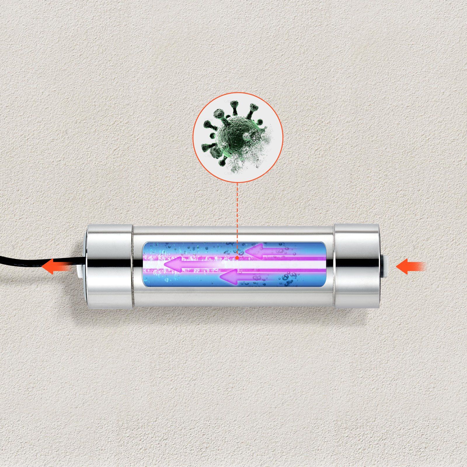 UV Water Purifier, 8W 1GPM, 220V Versatile Ultraviolet Water Purifier Filter with Stainless Steel Housing, Whole House UV Water Filter with Quartz Sleeve Fit for Shower/Drinking/Cleaning - Image 8