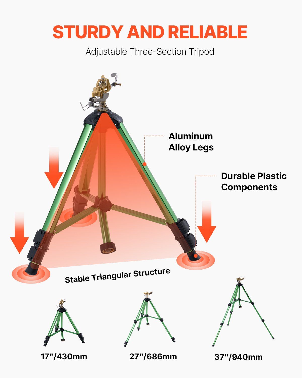 Impact Sprinkler on Tripod Base, 2 Packs, Heavy Duty Tripod Sprinklers with Brass Head & G3/4