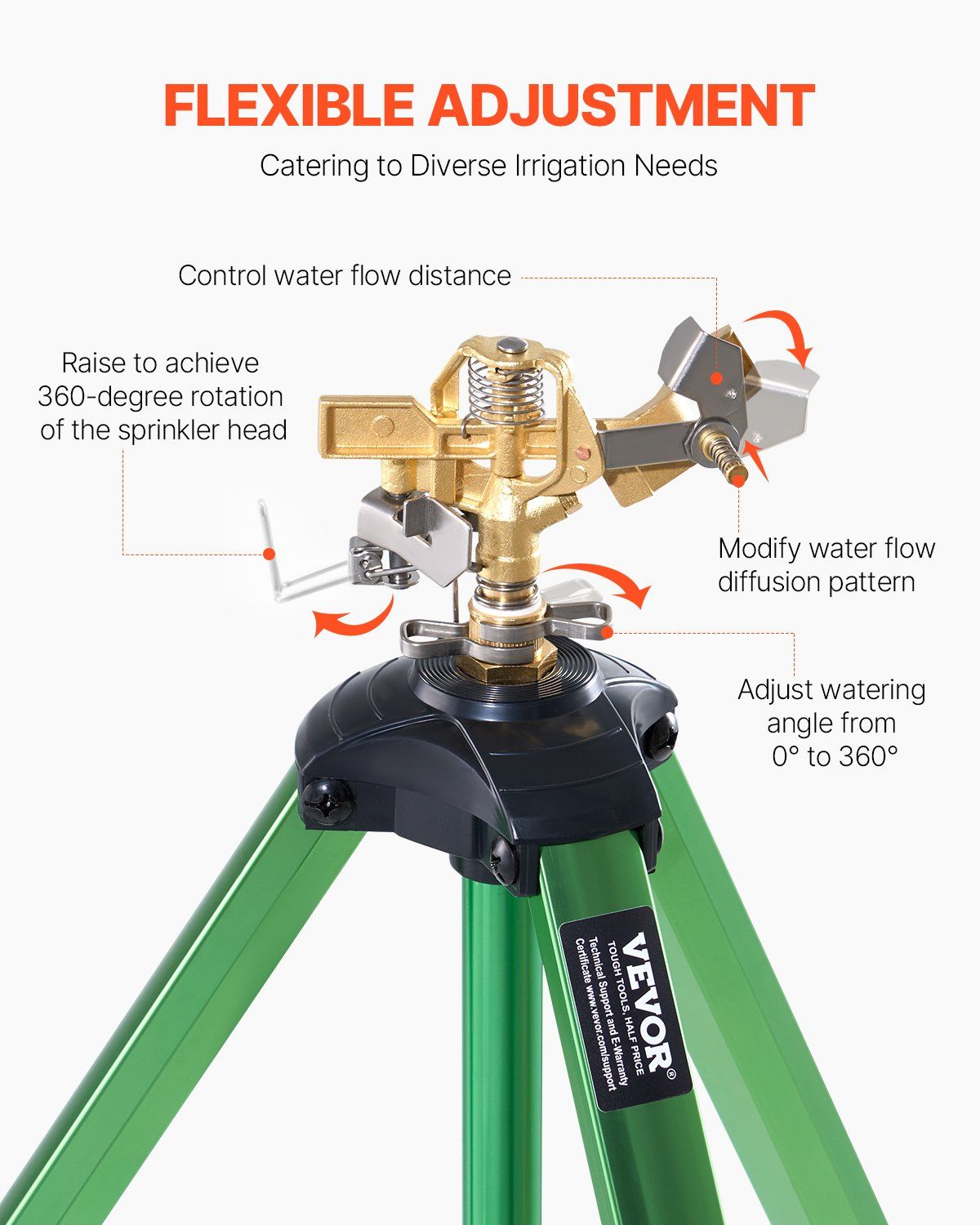 Impact Sprinkler on Tripod Base, 2 Packs, Heavy Duty Tripod Sprinklers with Brass Head & G3/4