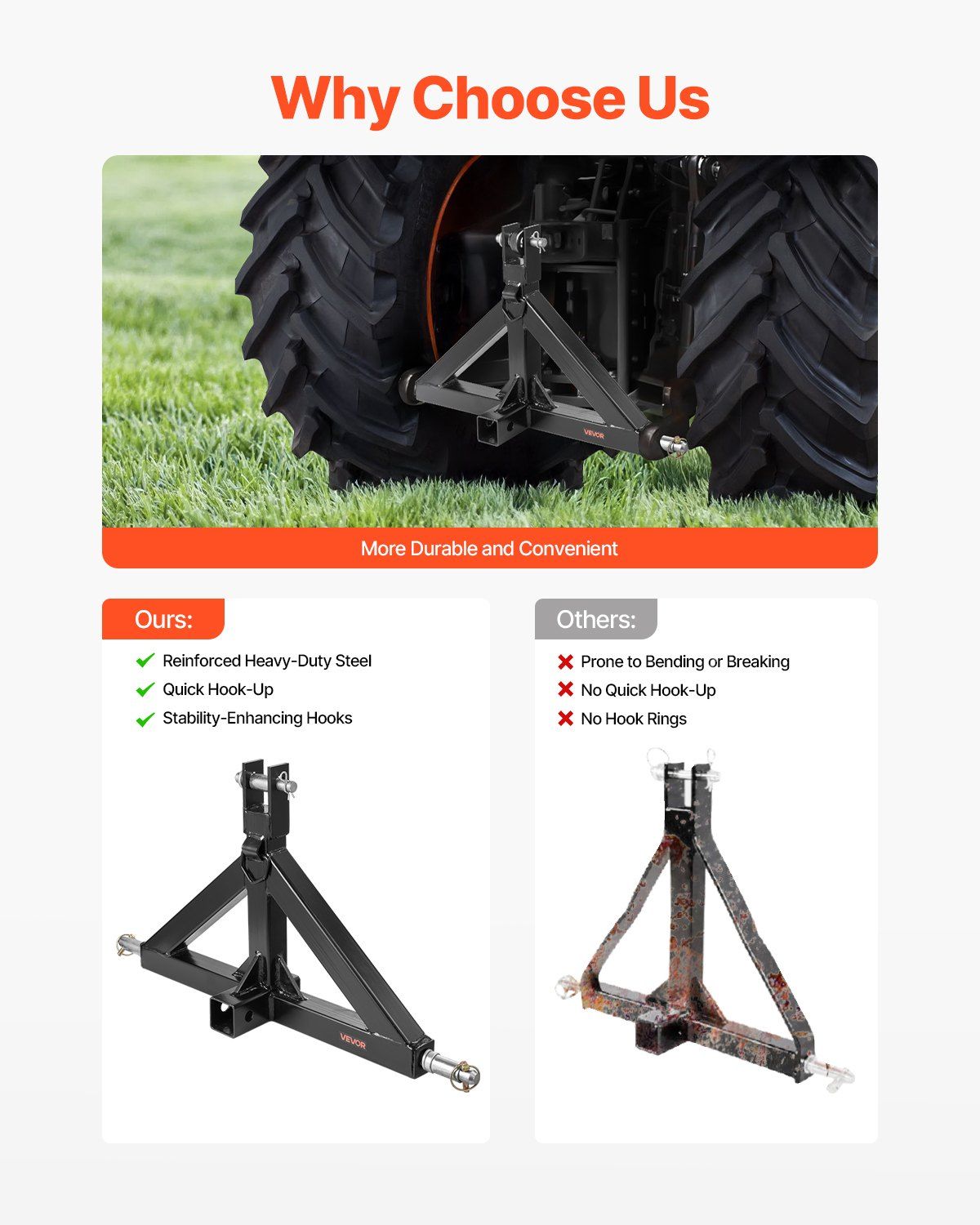 3 Point Hitch Receiver with 2 in Receiver, 3pt Quick Hitch Attachment, 3,000 lbs Capacity, Heavy Duty Tractor Tow Drawbar Adapter, Compatible with Kubota, Mahindra, John Deere, Massey Ferguson - Image 4