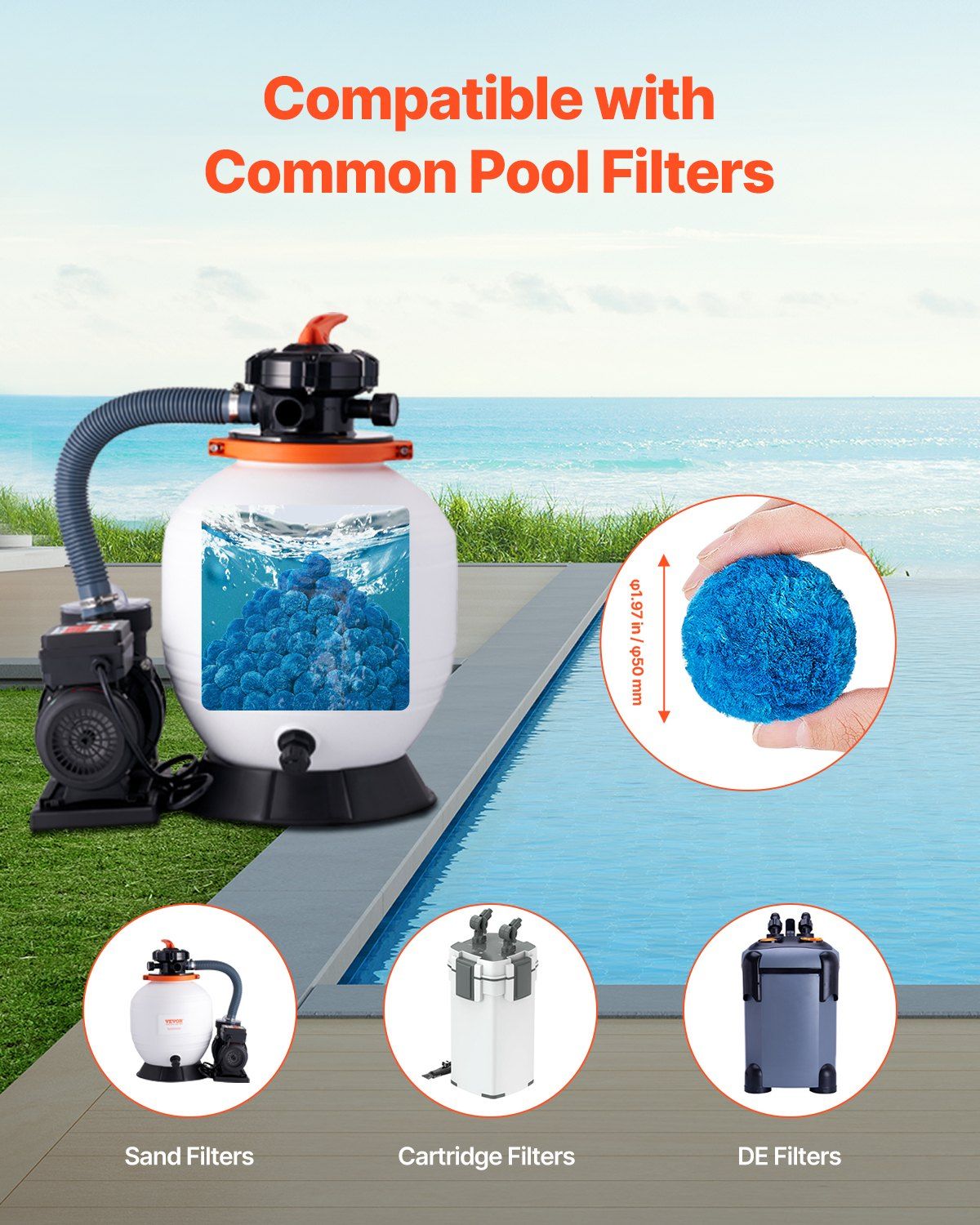 Pool Filter Balls for Sand Filter, 1.42 kg, Filter Balls Replace Pool Filter Sand, Reusable Blue Polyester Fiber Filter Media with Wash Bag, for Swimming Pool Aquarium Tank Above Ground Pool - Image 5