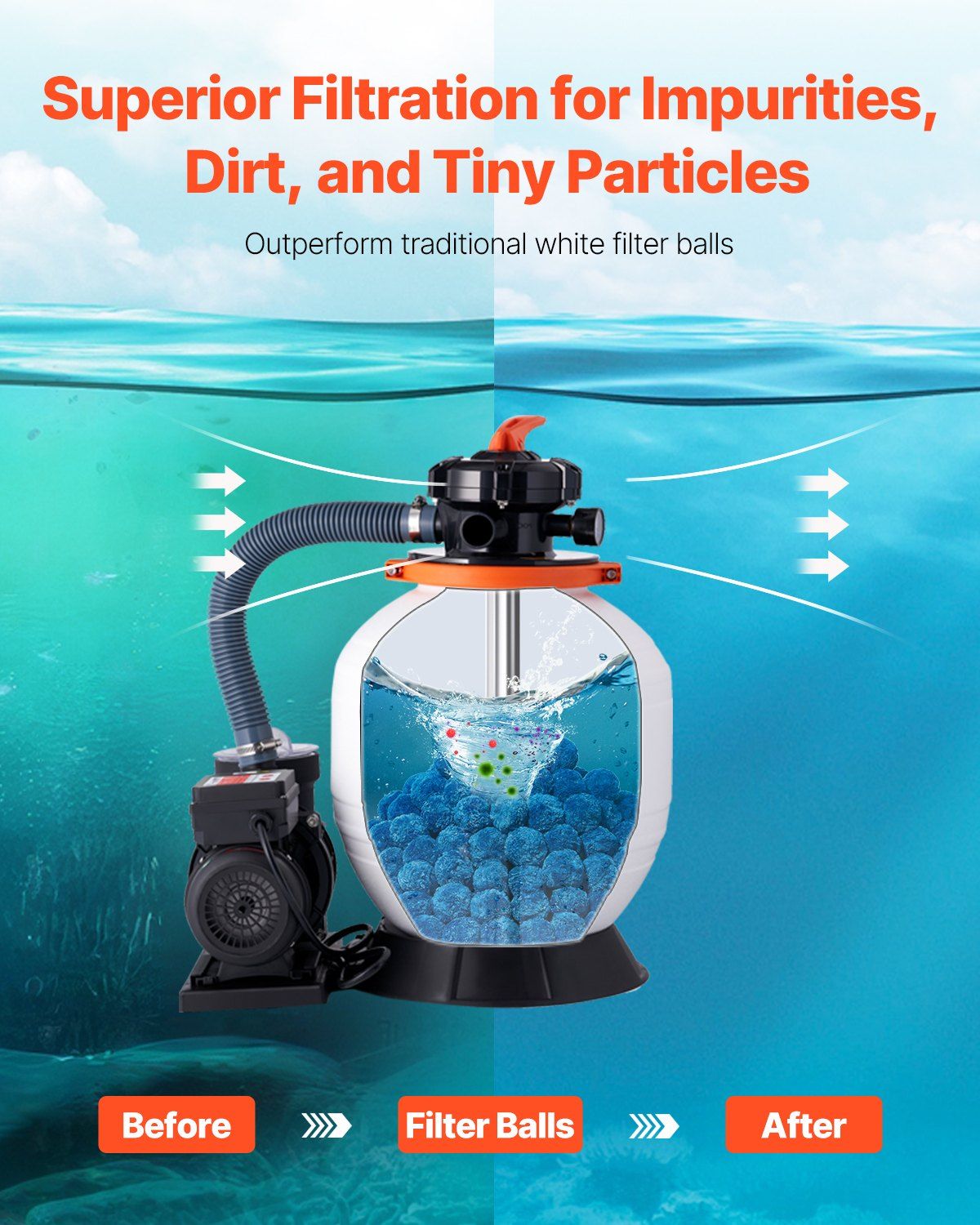 Pool Filter Balls for Sand Filter, 1.83 kg, Filter Balls Replace Pool Filter Sand, Reusable Blue Polyester Fiber Filter Media with Wash Bag, for Swimming Pool Aquarium Tank Above Ground Pool - Image 3