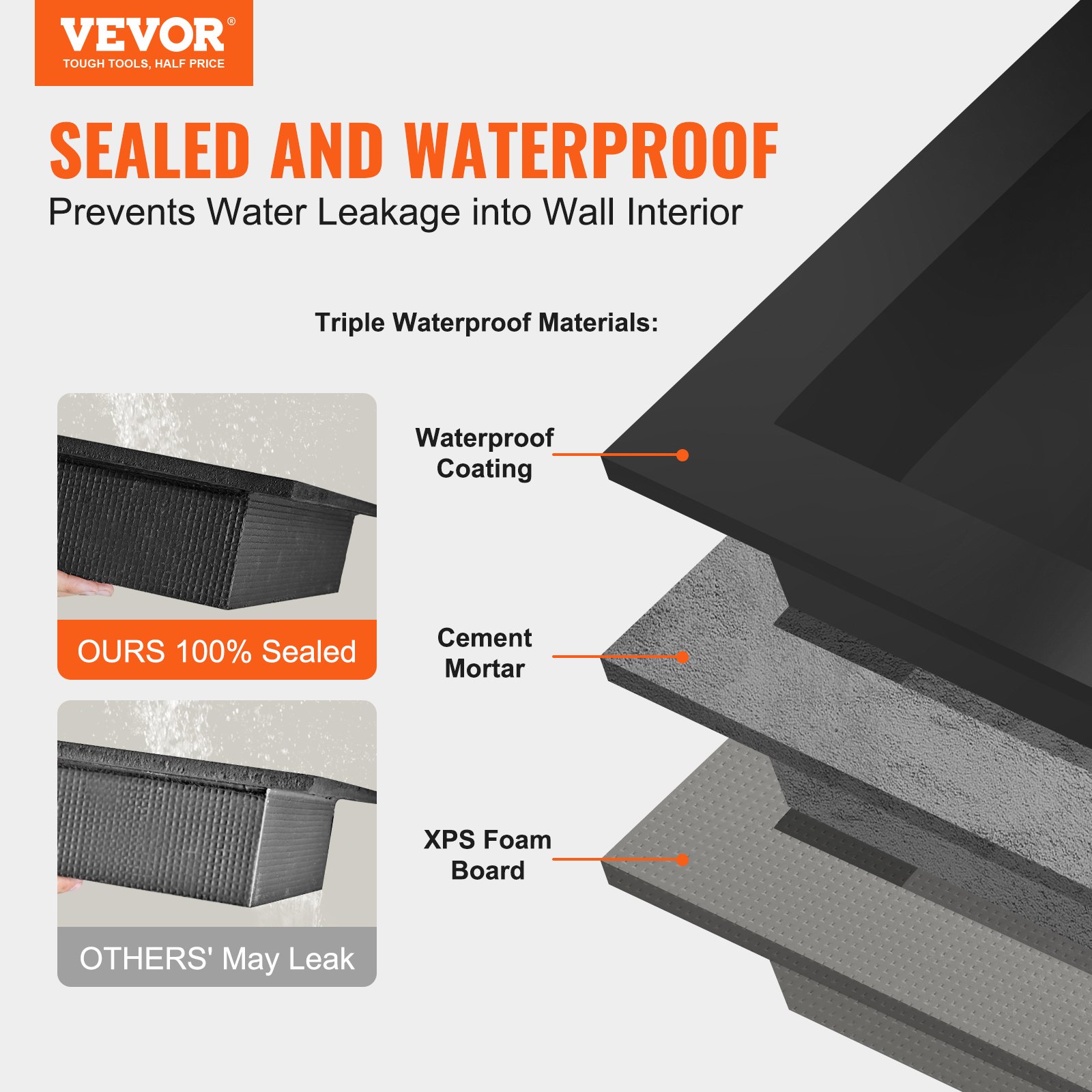 Shower Niche Ready for Tile 40.64 x 81.28 cm, Double Shelf Organizer, Square Corners Wall-inserted Niche Recessed, Sealed Protection Modern Soap Storage Niche for Shower Bathroom, Black - Image 2