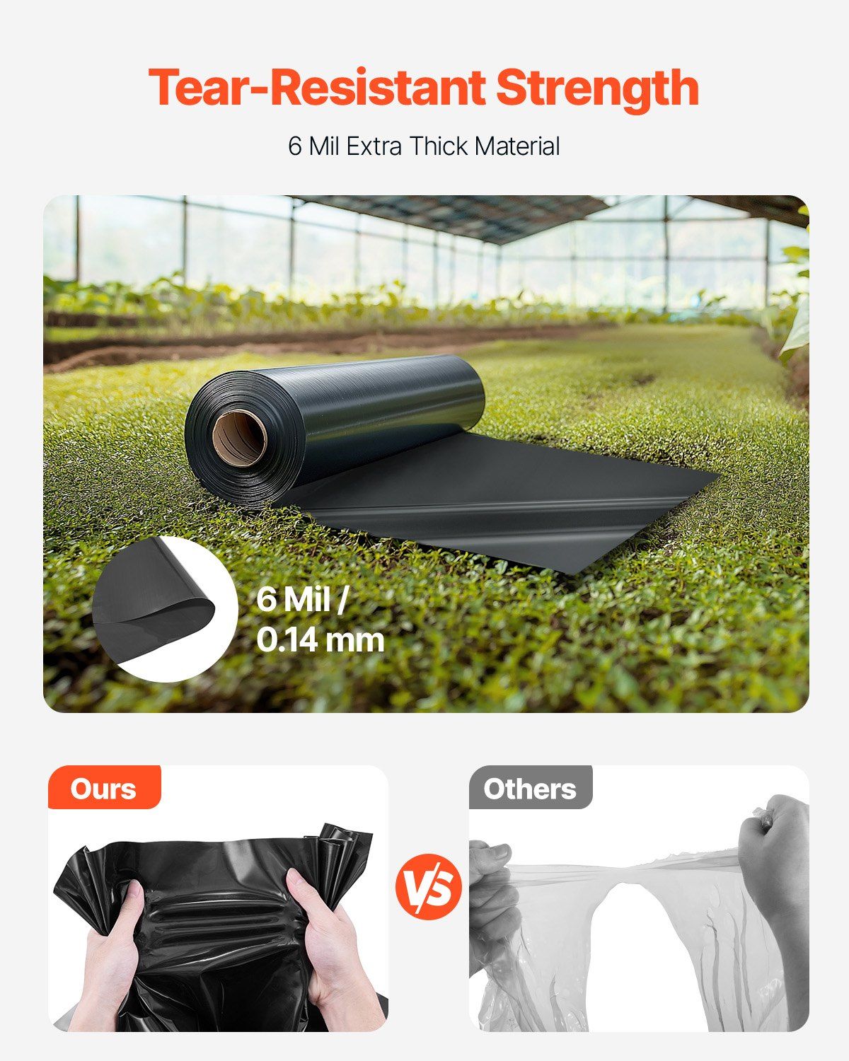 Plastic Sheeting Heavy Duty 10' x 100', 6 Mil Thick Plastic Sheeting Roll, Plastic Drop Cloth Painters Tarp, Polyethylene Covering for Crawl Space Vapor Barrier, Multi-Purpose, Black - Image 2