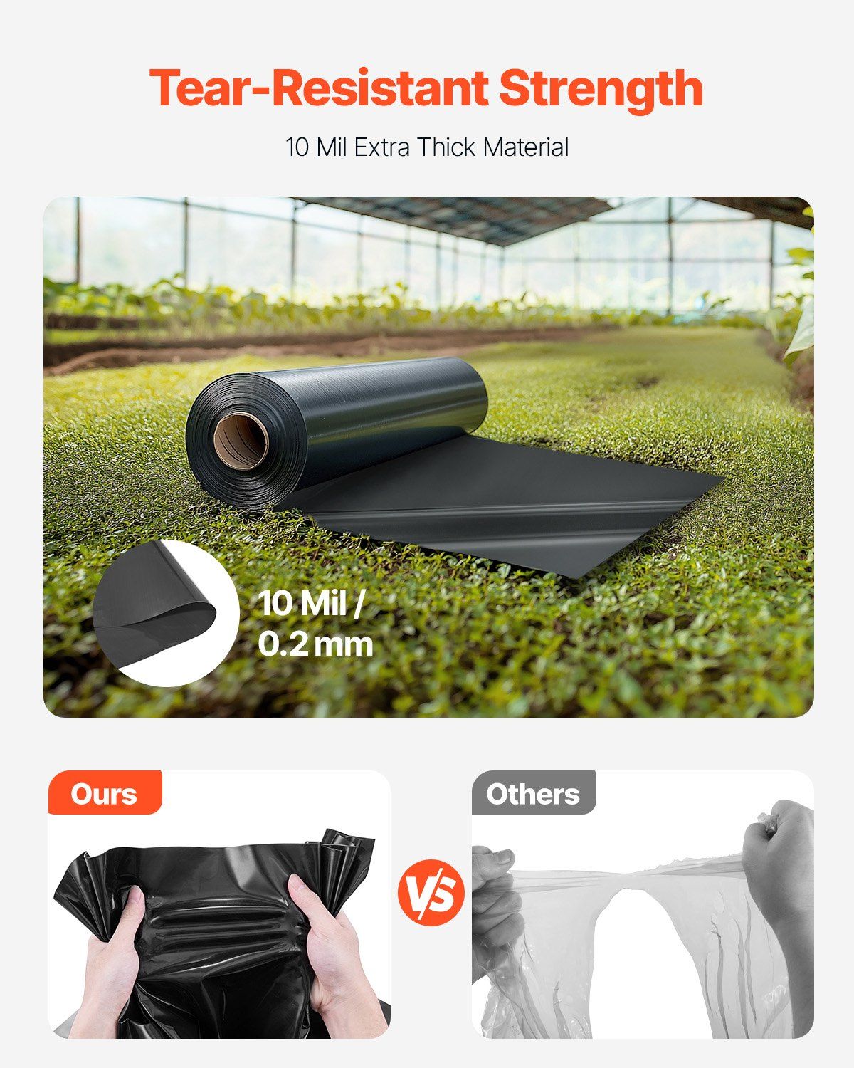 10 Mil Plastic Sheeting Heavy Duty 10' x 100', Thick Plastic Sheeting Roll, Plastic Drop Cloth Painters Tarp, Polyethylene Covering for Crawl Space Vapor Barrier, Multi-Purpose, Black - Image 2