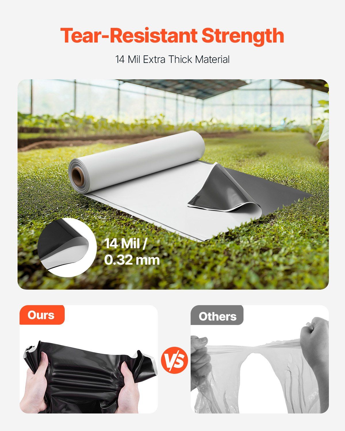 14 Mil Plastic Sheeting Heavy Duty 10' x 100', Thick Plastic Sheeting Roll, Plastic Drop Cloth Painters Tarp Covering for Crawl Space Vapor Barrier, Black and White Double-Sided, Multi-Purpose - Image 2