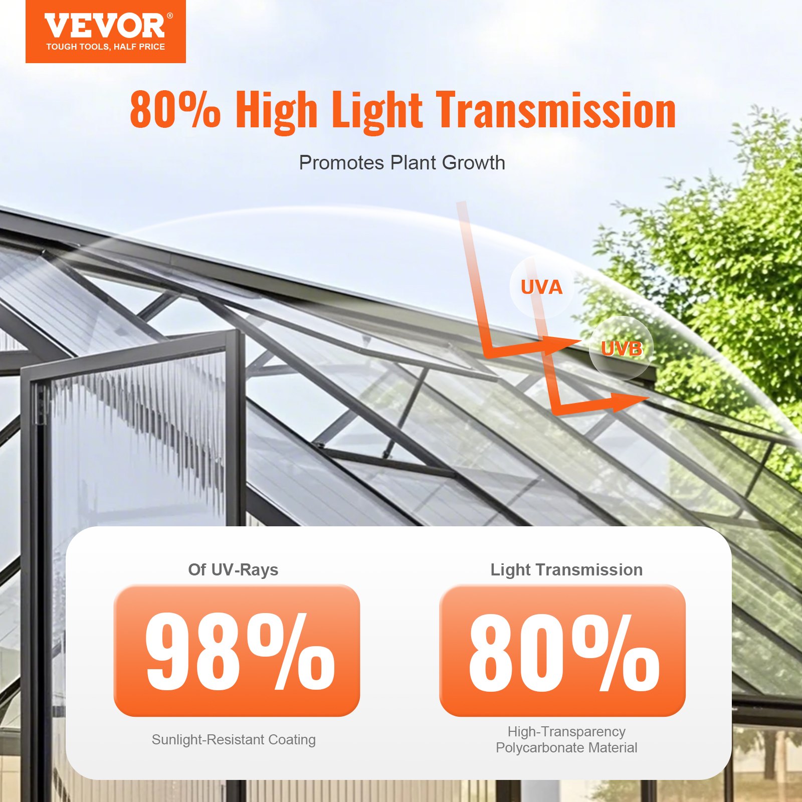 15 Pack Polycarbonate Greenhouse Panels, 2' X 4' X 0.24'' Roof Panels Sheets, Waterproof UV Protected Corrugated Plastic Roofing, Impact Resistance Clear Roofing Sheets for Greenhouse/Garden - Image 2