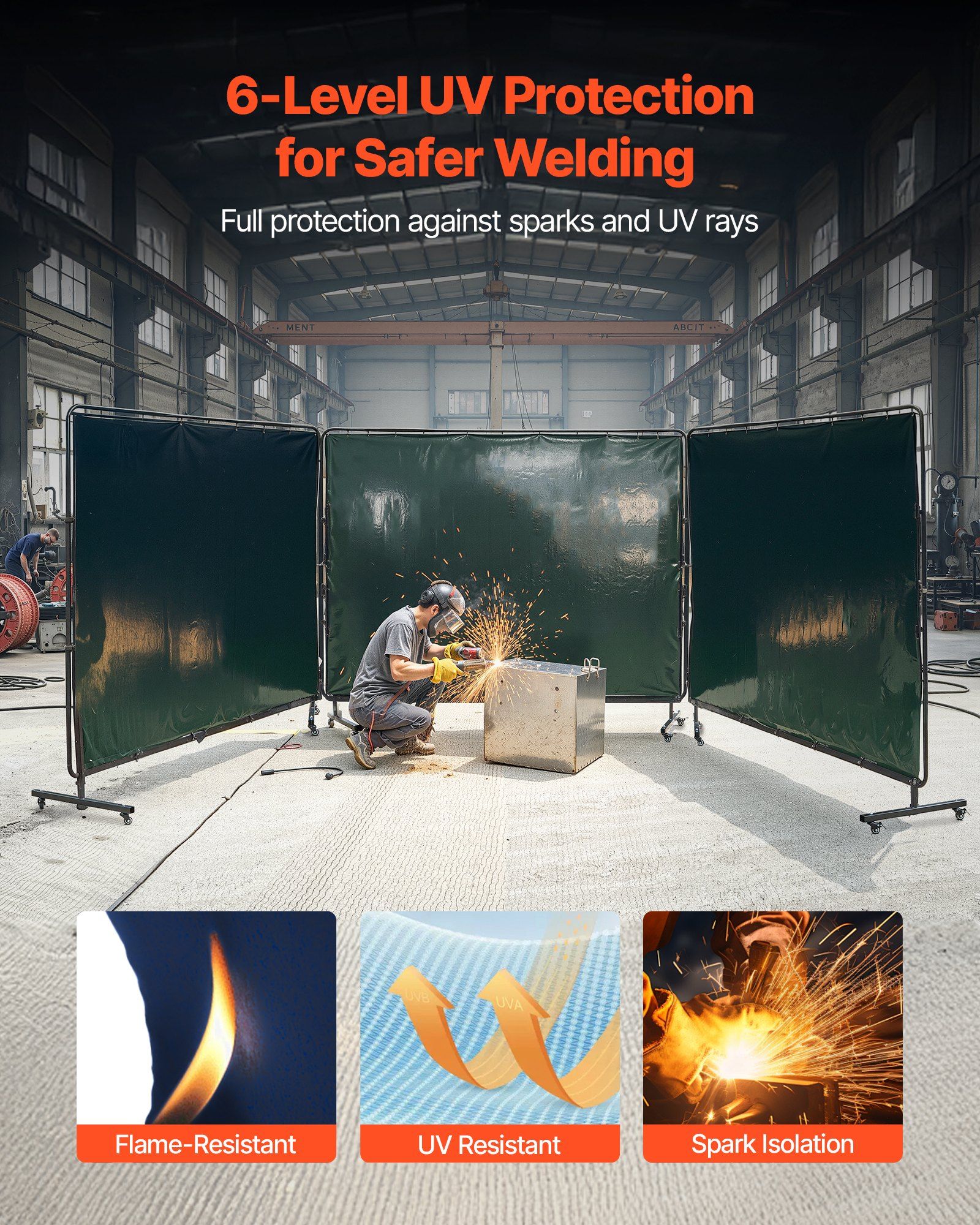Welding Screen with Frame, 3-Panel 1.74 x 2.34m Welding Curtain Screen, Flame-Resistant Vinyl Protection Screens with 12 Wheels & 6-Level UV Protection for Workshop/Industrial Use, Dark Green - Image 2