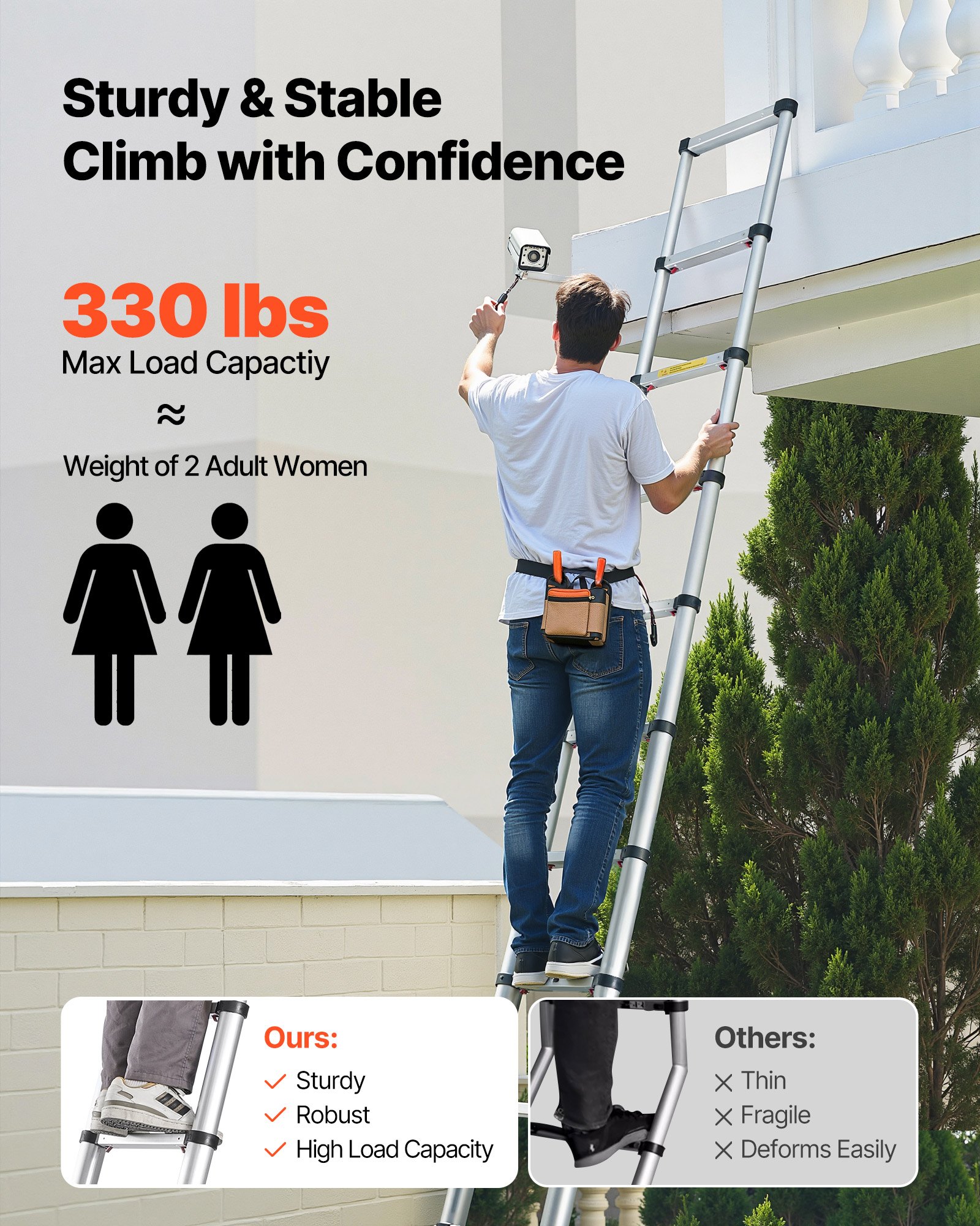 3.8m Telescoping Ladder, Aluminum Lightweight Multi-Purpose Collapsible Extension, One-Touch Retraction Ladder, Heavy Duty 150kg Max Capacity with Non-Slip Feet, for Home, Outdoor Work, Loft - Image 2