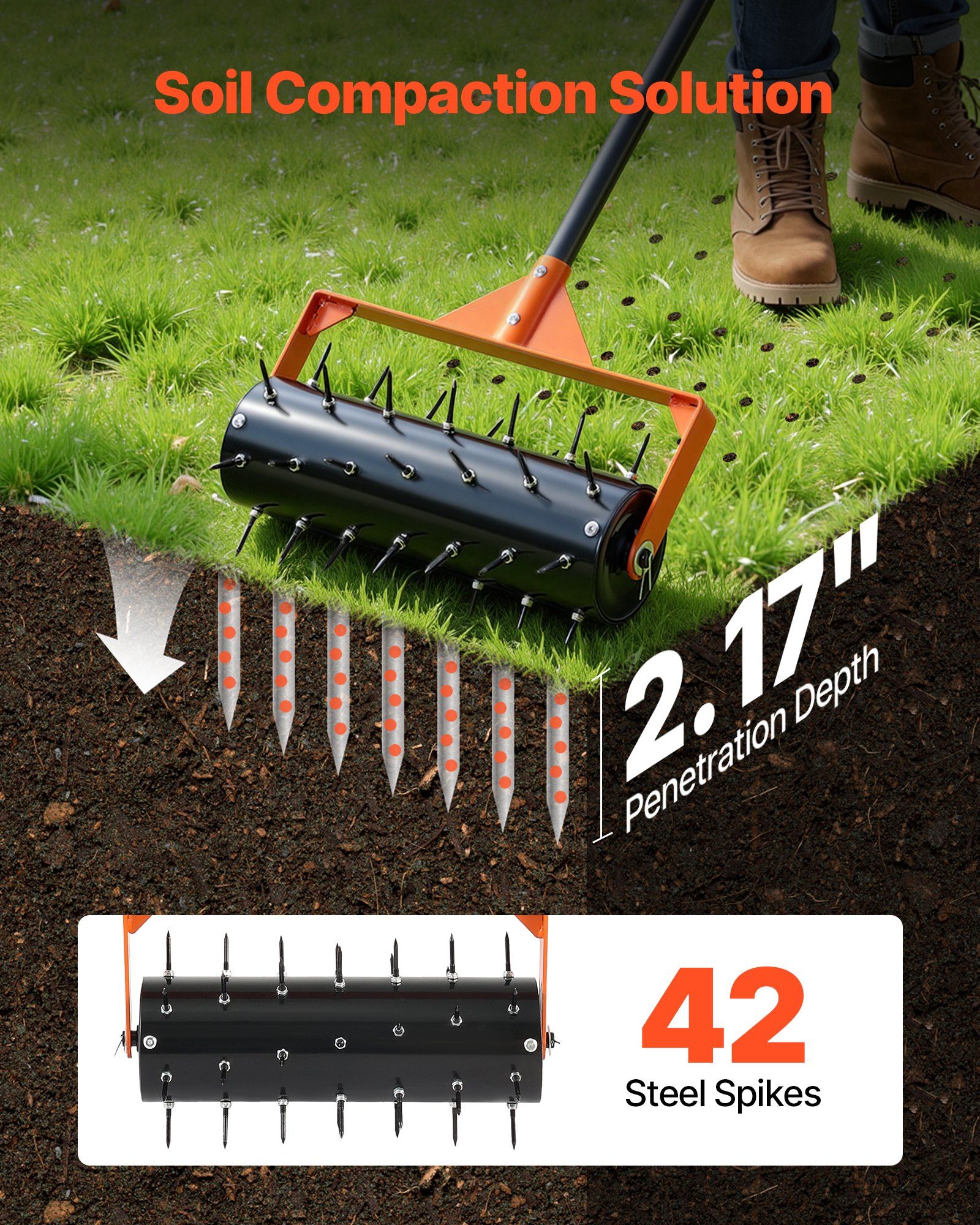 Rolling Lawn Aerator, 410mm Manual Push Aerator Roller with 42 Spikes & 60 in Long Handle, Fillable Drum for Added Weight, Heavy-Duty Lawn Soil Penetrator for Garden Yard Compacted Soils - Image 2