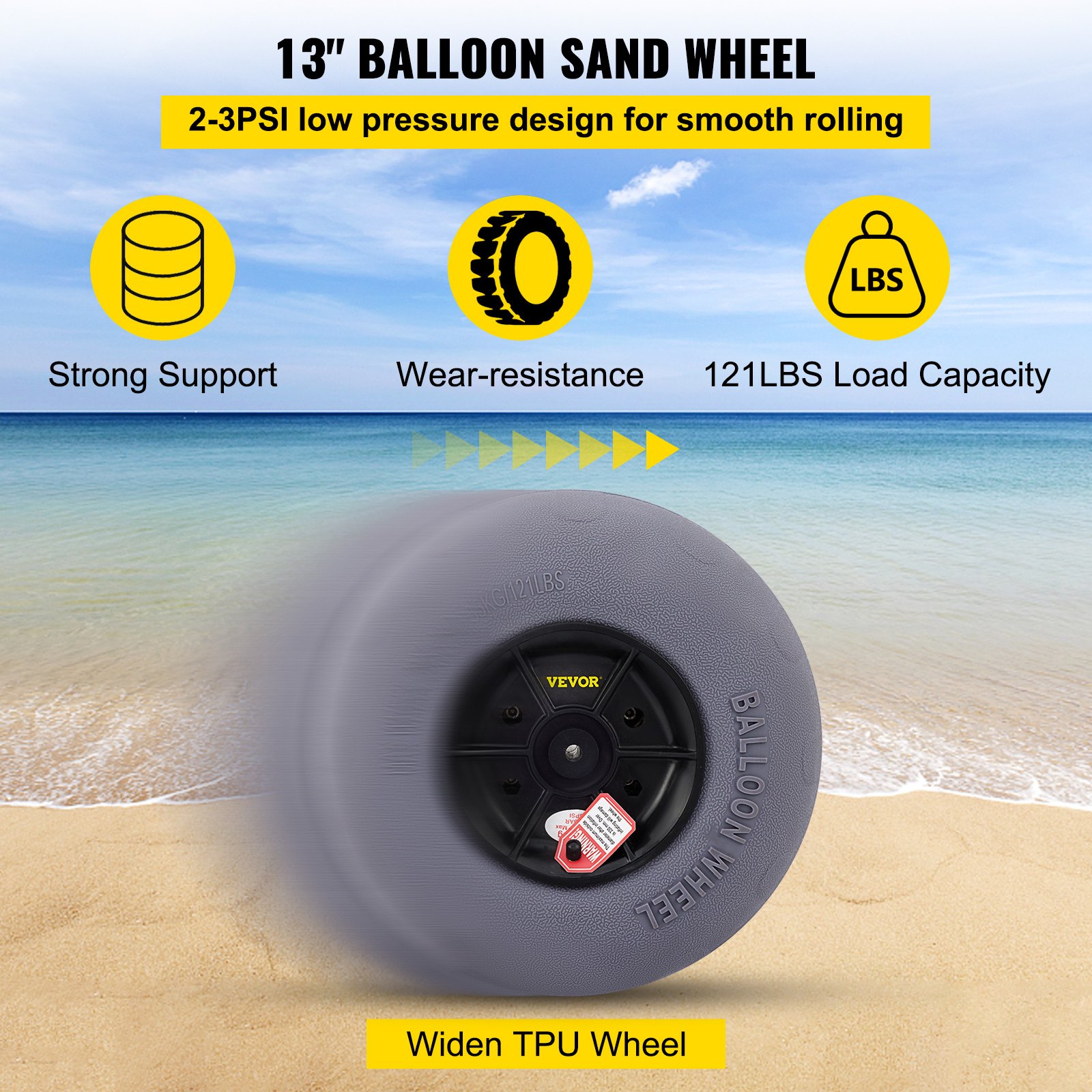 Beach Balloon Wheels, 13