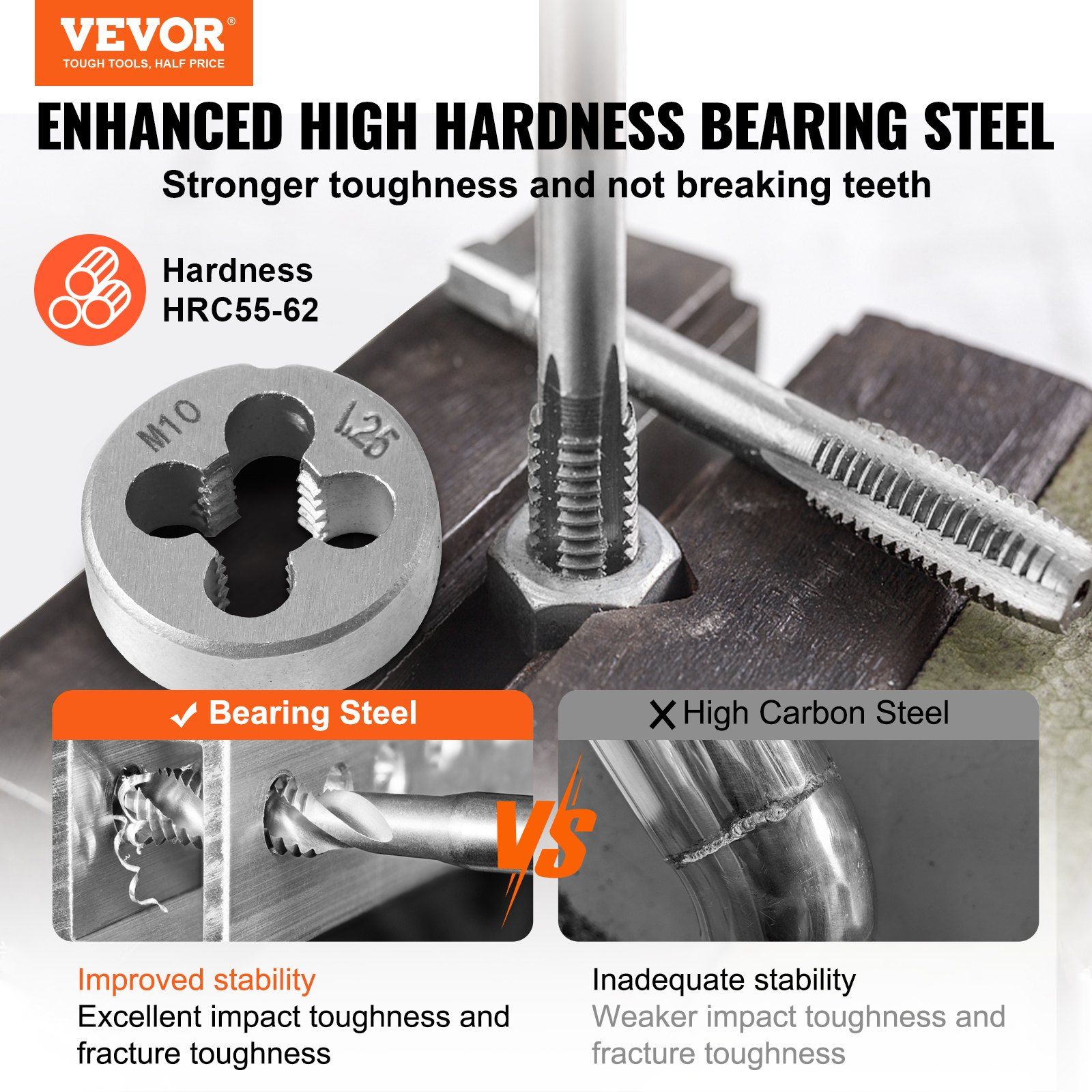 Tap and Die Set, 40-Piece Include Metric Size M3 to M12, Bearing Steel Taps and Dies, Essential Threading Tool for Cutting External Internal Threads, with Complete Accessories and Storage Case - Image 2