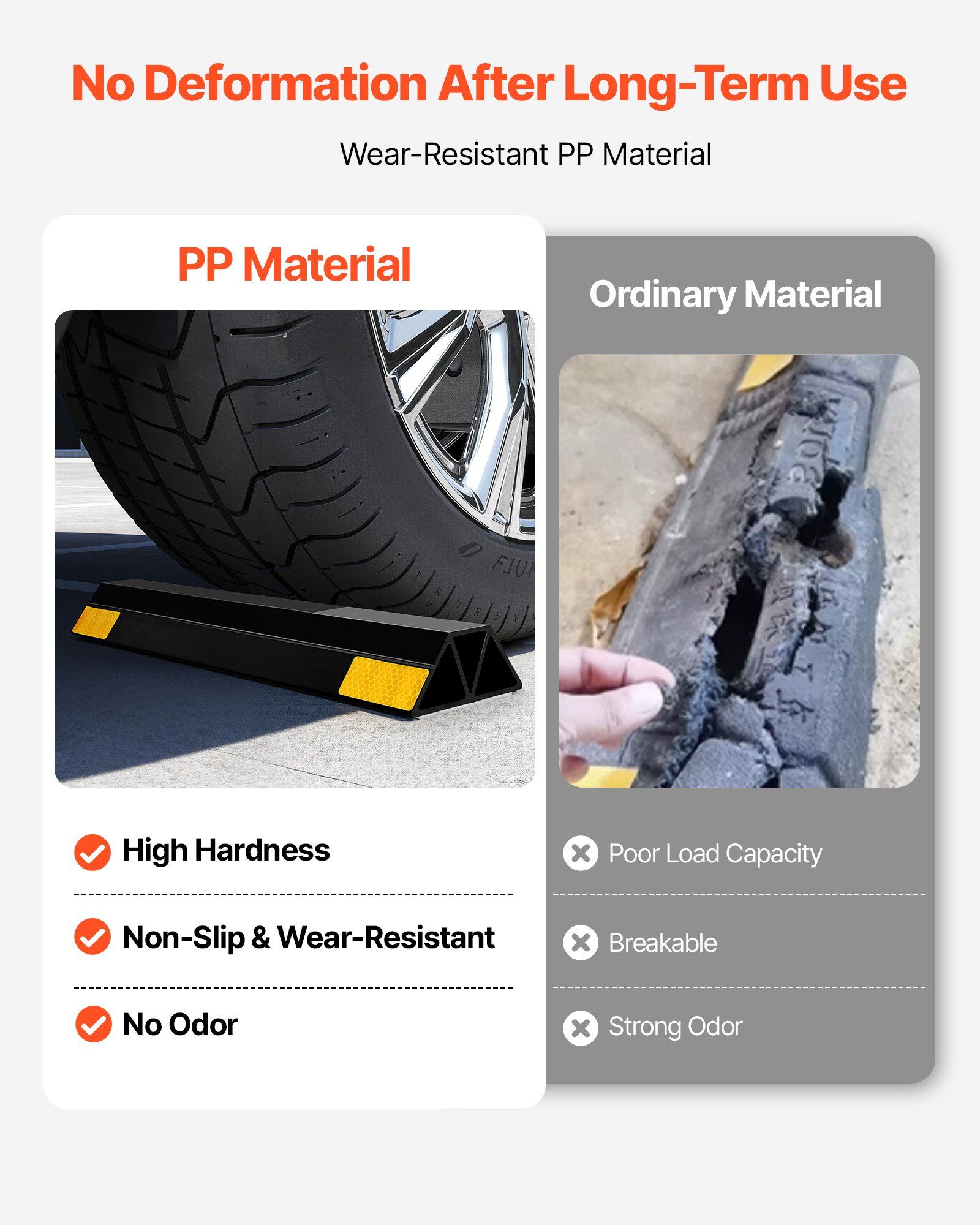 Parking Stopper, 406 mm 2 Pcs Heavy Duty Parking Aid for Garage, PP Curb Garage Floor Stopper with Reflective Strips, Vehicles Gadgets for Cars Vans Trucks Tire Wheel Guide Block Stops Bumpers - Image 3