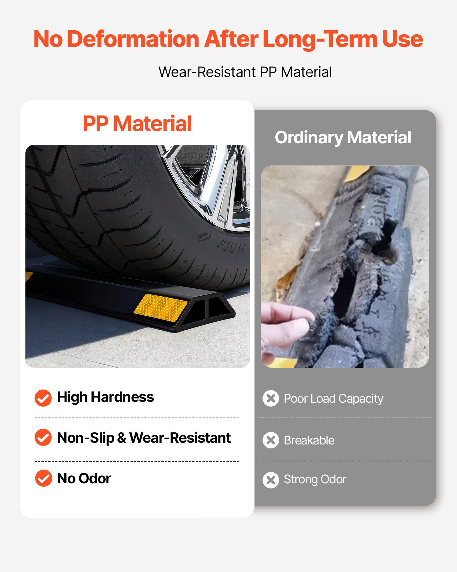 Parking Stopper, 446 mm 2 Pcs Heavy Duty Parking Aid for Garage, PP Curb Garage Floor Stopper with Reflective Strips, Vehicles Gadgets for Cars Vans Trucks Tire Wheel Guide Block Stops Bumpers - Image 3