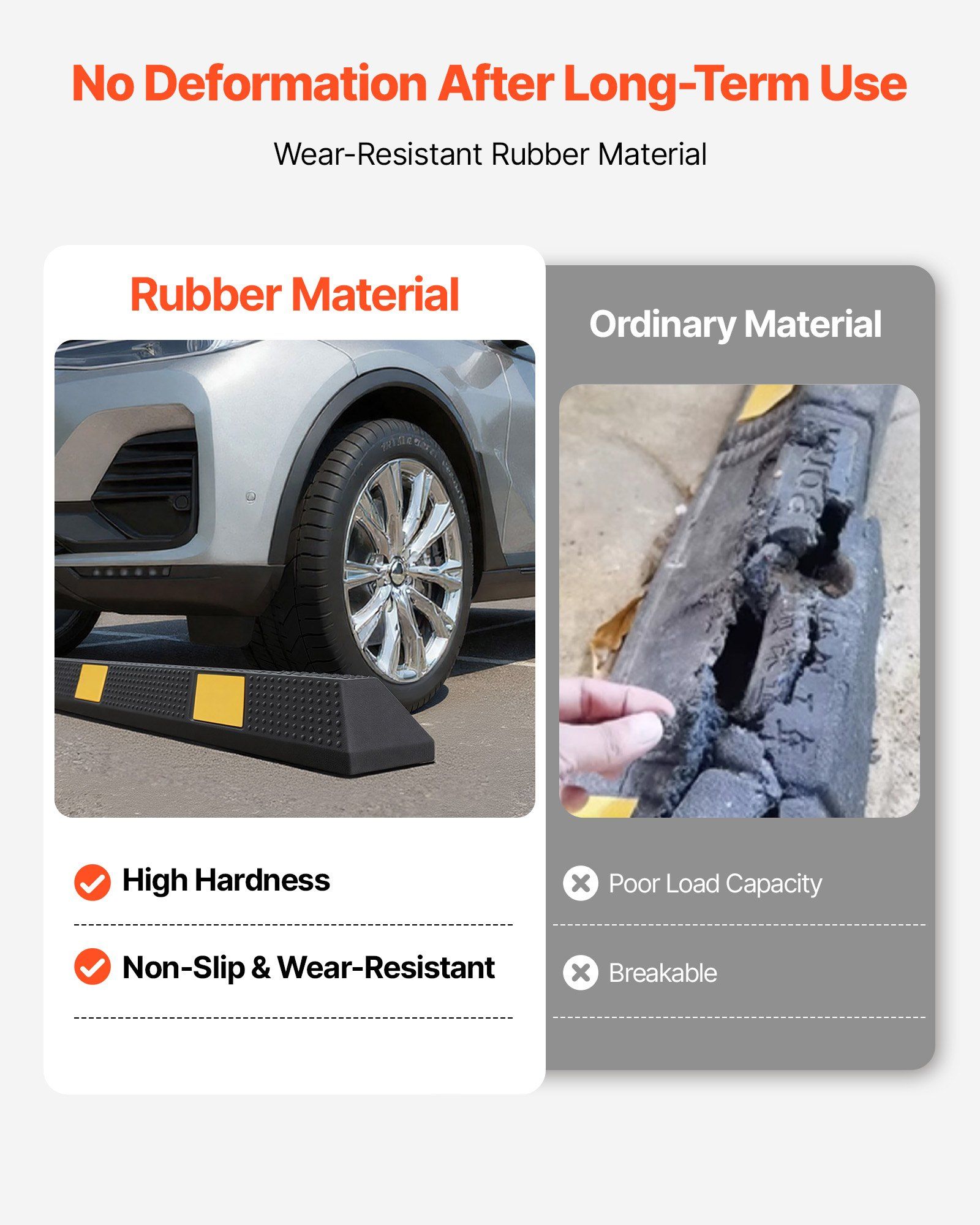 Parking Stopper, 1840 mm Heavy Duty Parking Aid for Garage, Rubber Curb Garage Floor Stopper with Reflective Strips, Vehicles Gadgets for Cars Vans Trucks Tire Wheel Guide Block Stops Bumpers - Image 3