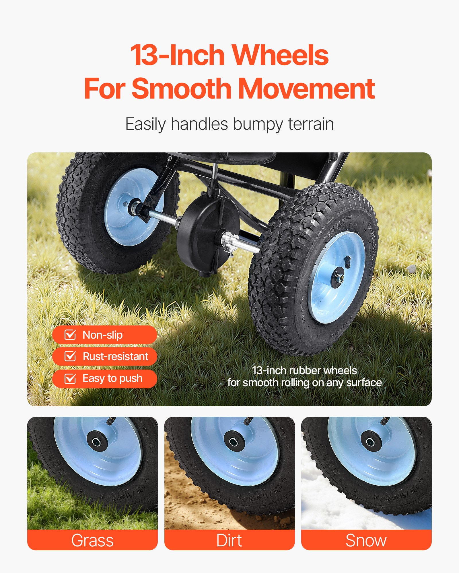 Lawn Spreader, 100LBS Capacity, Walk-Behind Push Spreader, 0-9.8ft Spreading Width, 13 in All Terrain Pneumatic Tires, Fertilizer Spreaders with Hopper Grate, for Seed Salt Ice Melt - Image 5