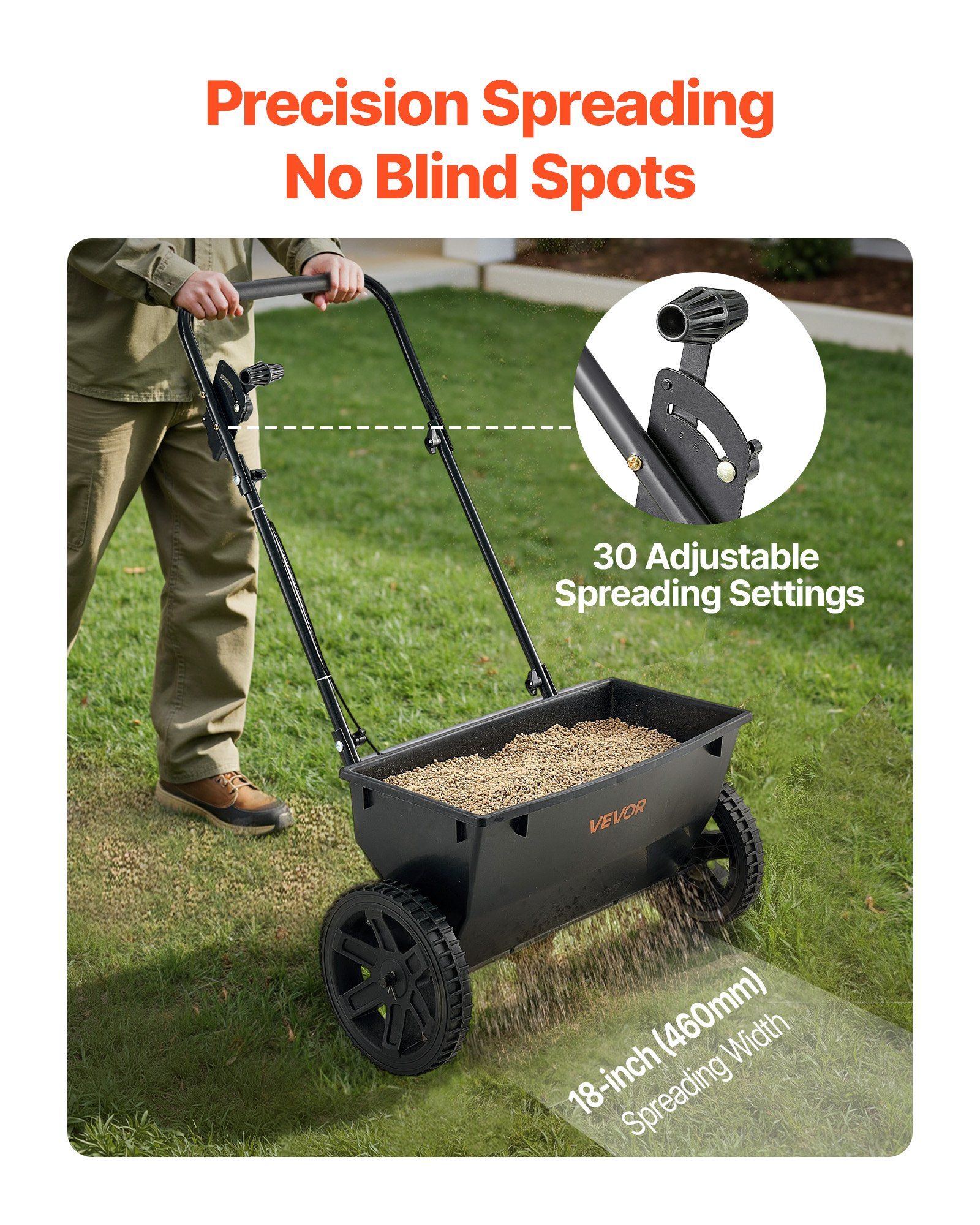 Walk-Behind Push Spreader, 22.6 kg Capacity, Drop Spreader with Hopper Grate, 18 in Spreading Width & 30 Settings, 10 in All Terrain Tires, Garden & Lawn Spreaders for Seed, Fertilizer - Image 2