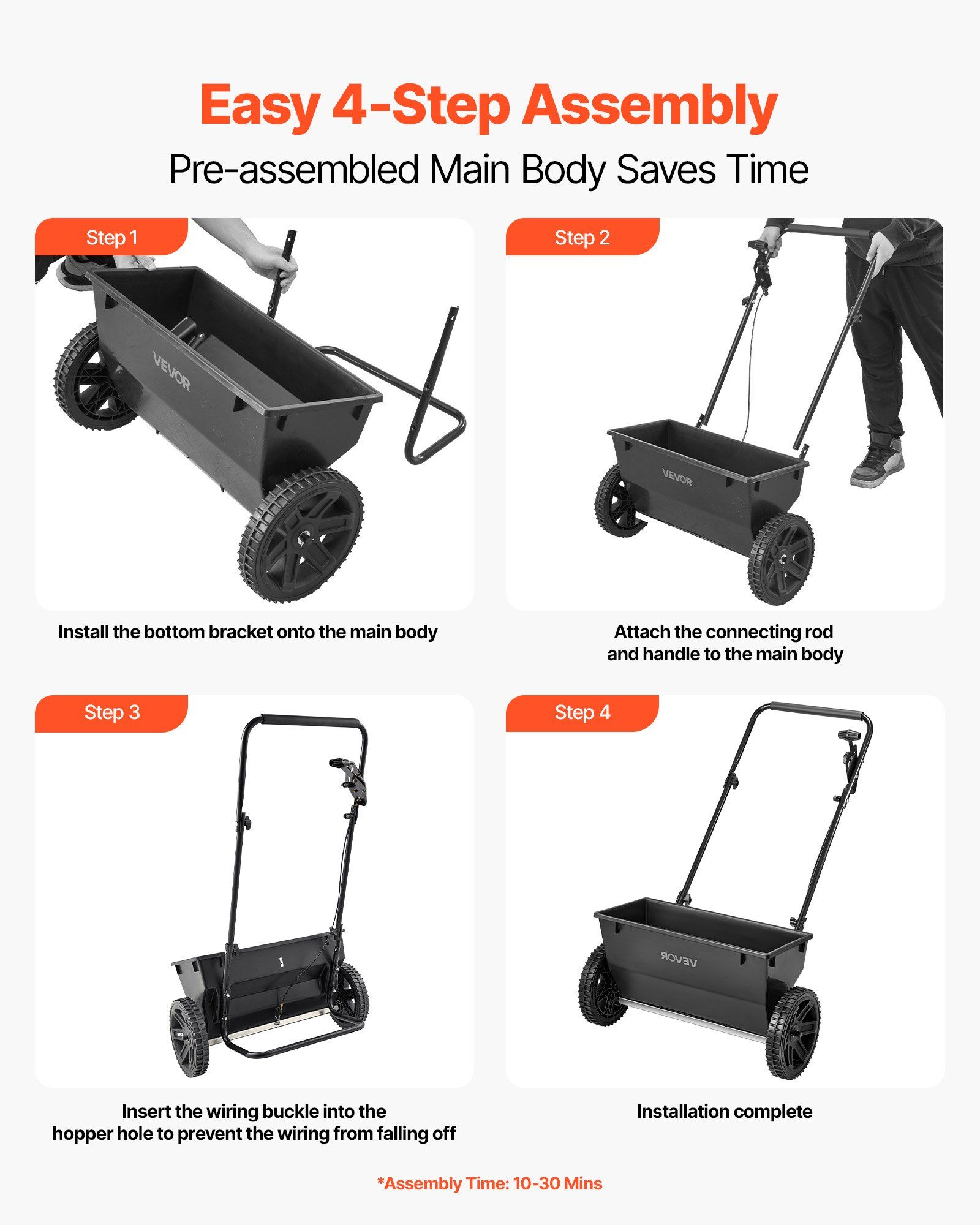 Walk-Behind Push Spreader, 22.6 kg Capacity, Drop Spreader with Hopper Grate, 18 in Spreading Width & 30 Settings, 10 in All Terrain Tires, Garden & Lawn Spreaders for Seed, Fertilizer - Image 4