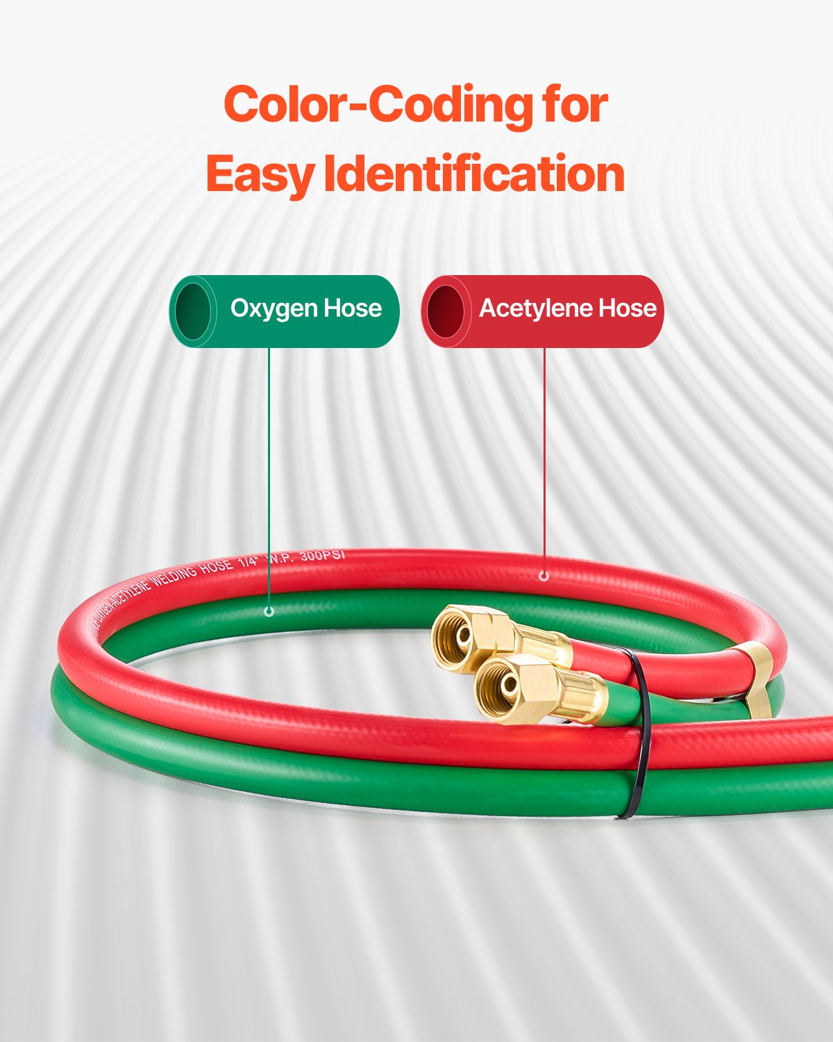 Oxygen Acetylene Hose, 1/4-Inch x 25FT Oxy Acetylene Hose with 9/16