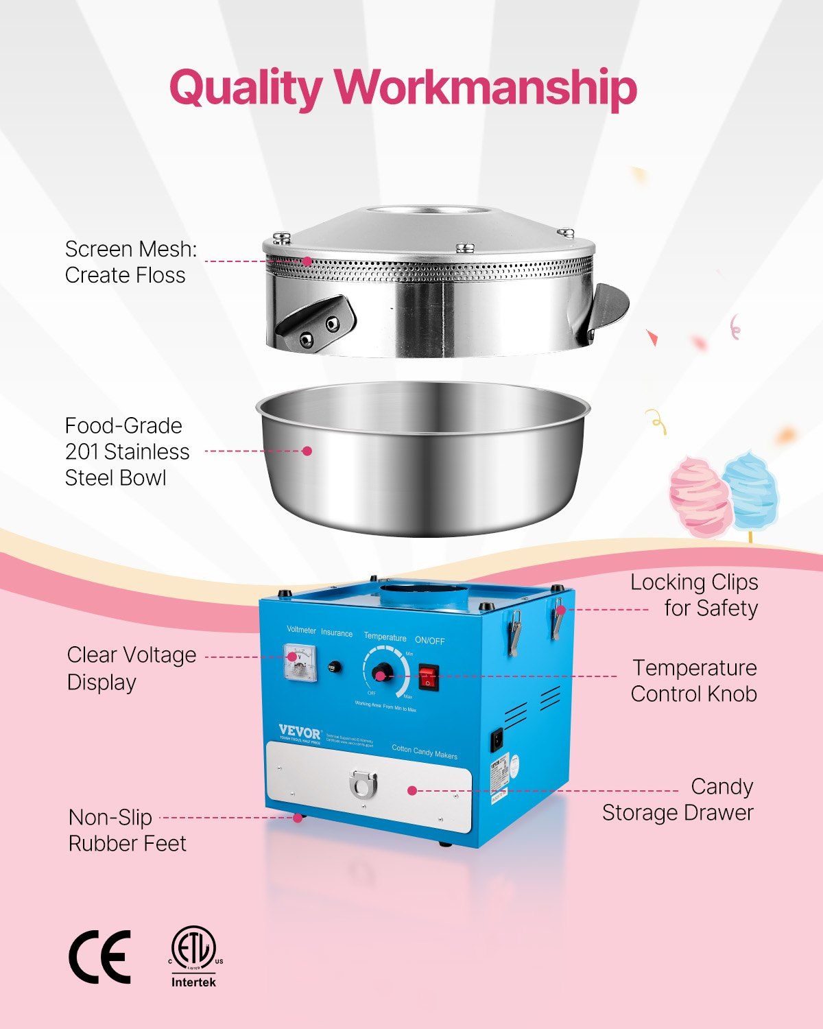 Electric Cotton Candy Machine, 1000W Commercial Candy Floss Maker with 52cm in Stainless Steel Bowl, Sugar Scoop, and Drawer, Easy Home Use, Perfect for Kids Birthday, Family Party, Blue - Image 5