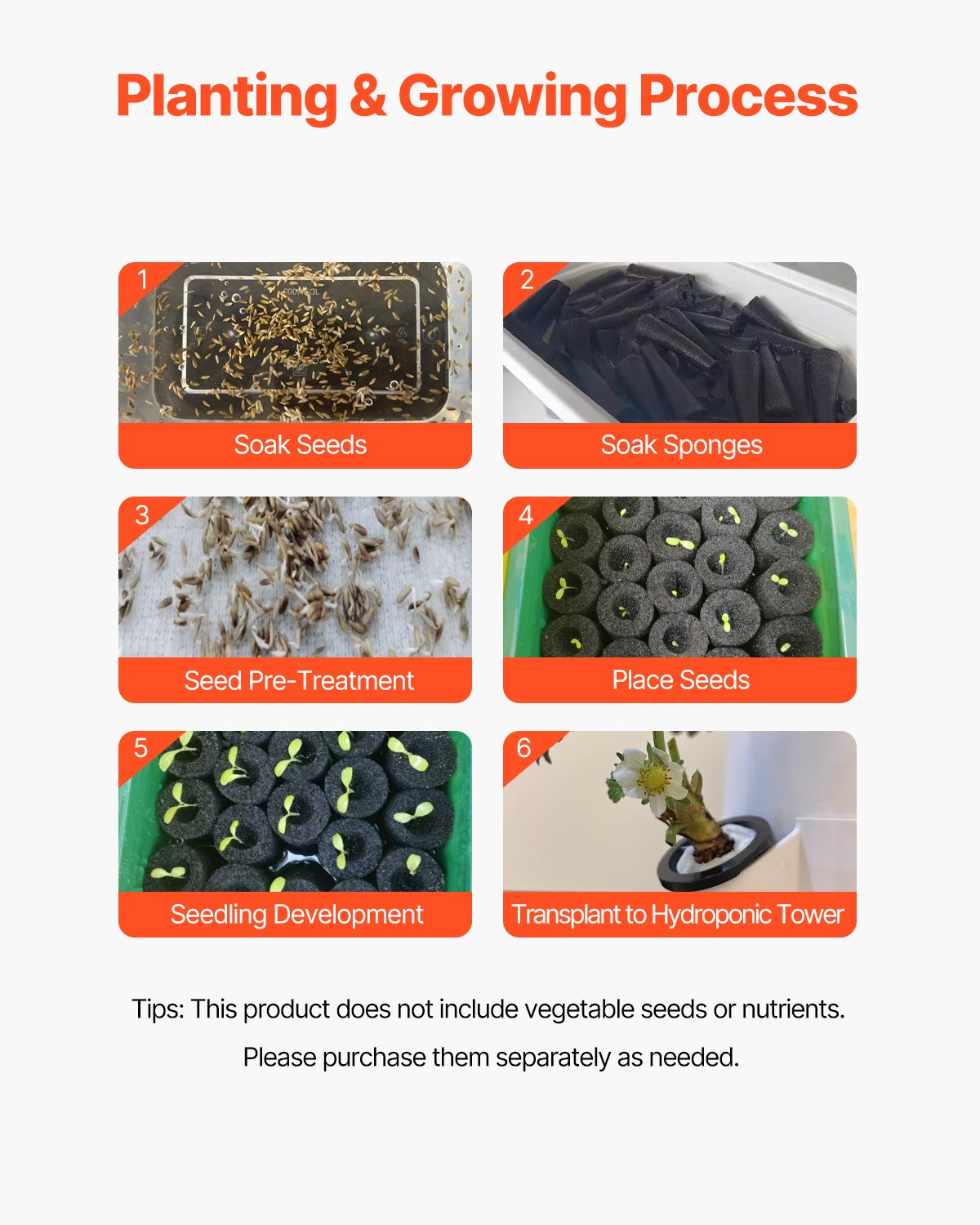 Hydroponic Growing System, 30 Pods Vertical 6 Tiers Hydroponic Tower, Home Hydronic Garden with Water Pump & Timer, Water Circulation Plants Germination Kit for Indoor Herbs Fruits & Vegetables - Image 7