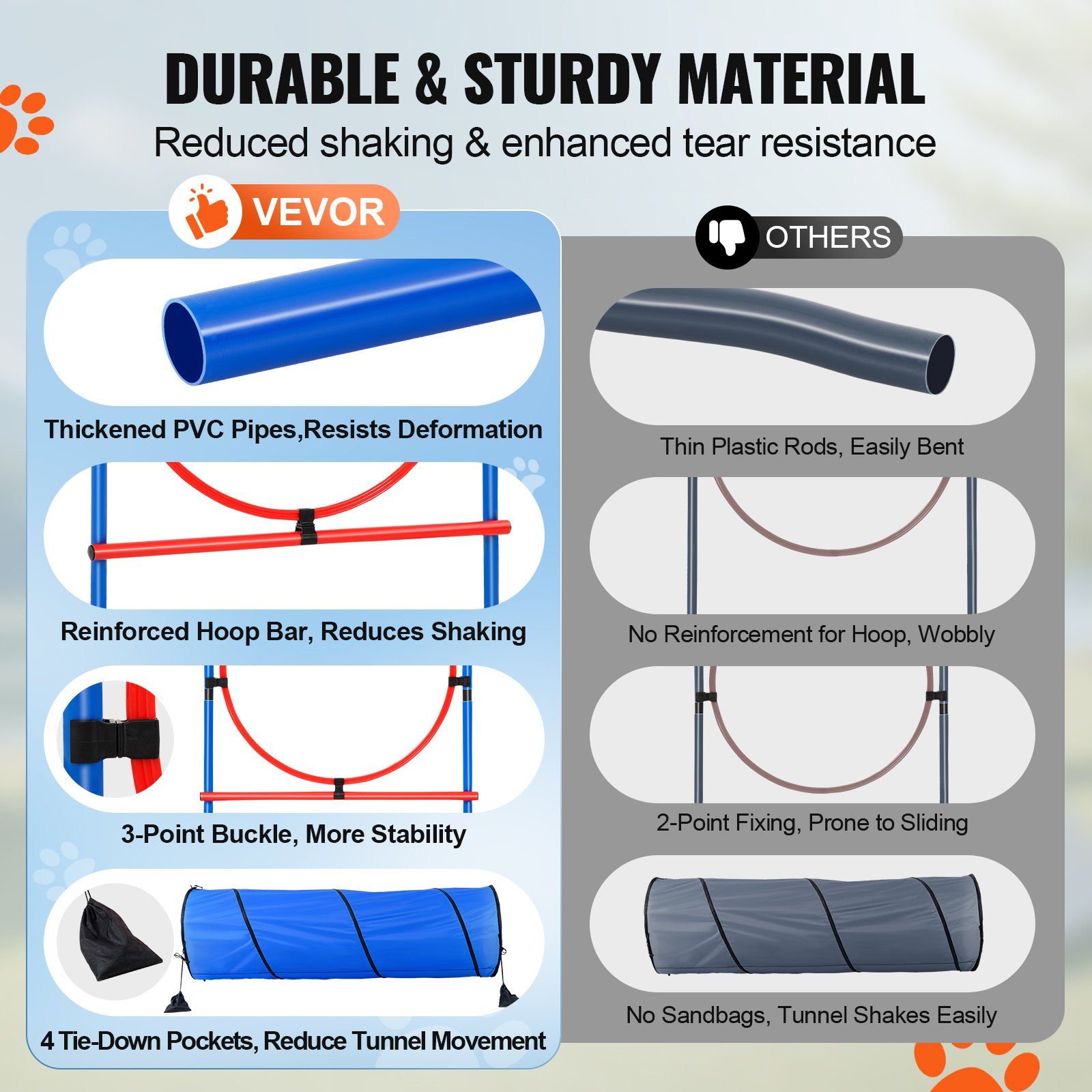 Dog Agility Training Equipment, 5 PCS Set with Adjustable High Hurdles,6 Weave Poles, Tunnel, Jump Ring, Pause Box, Whistle, Foldable Bowl, Puppy Obstacle Course Kit with Storage Bags - Image 3