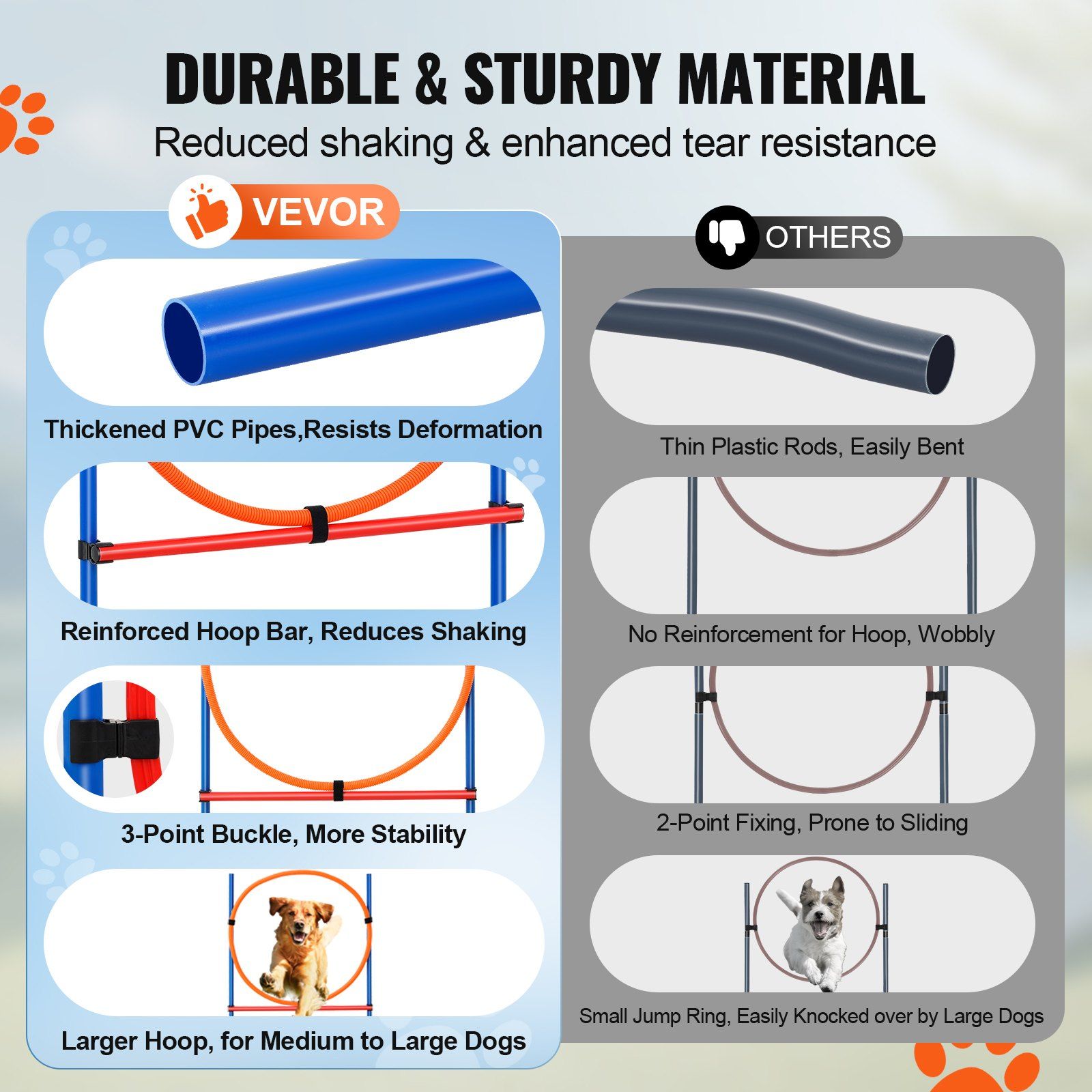 Dog Agility Training Equipment, 4 PCS Set with Adjustable High Hurdles,6 Weave Poles,Jump Ring,Square Pause Box,Whistle,Foldable Bowl, Puppy Obstacle Course Kit for Backyard, Indoor, Outdoor - Image 3