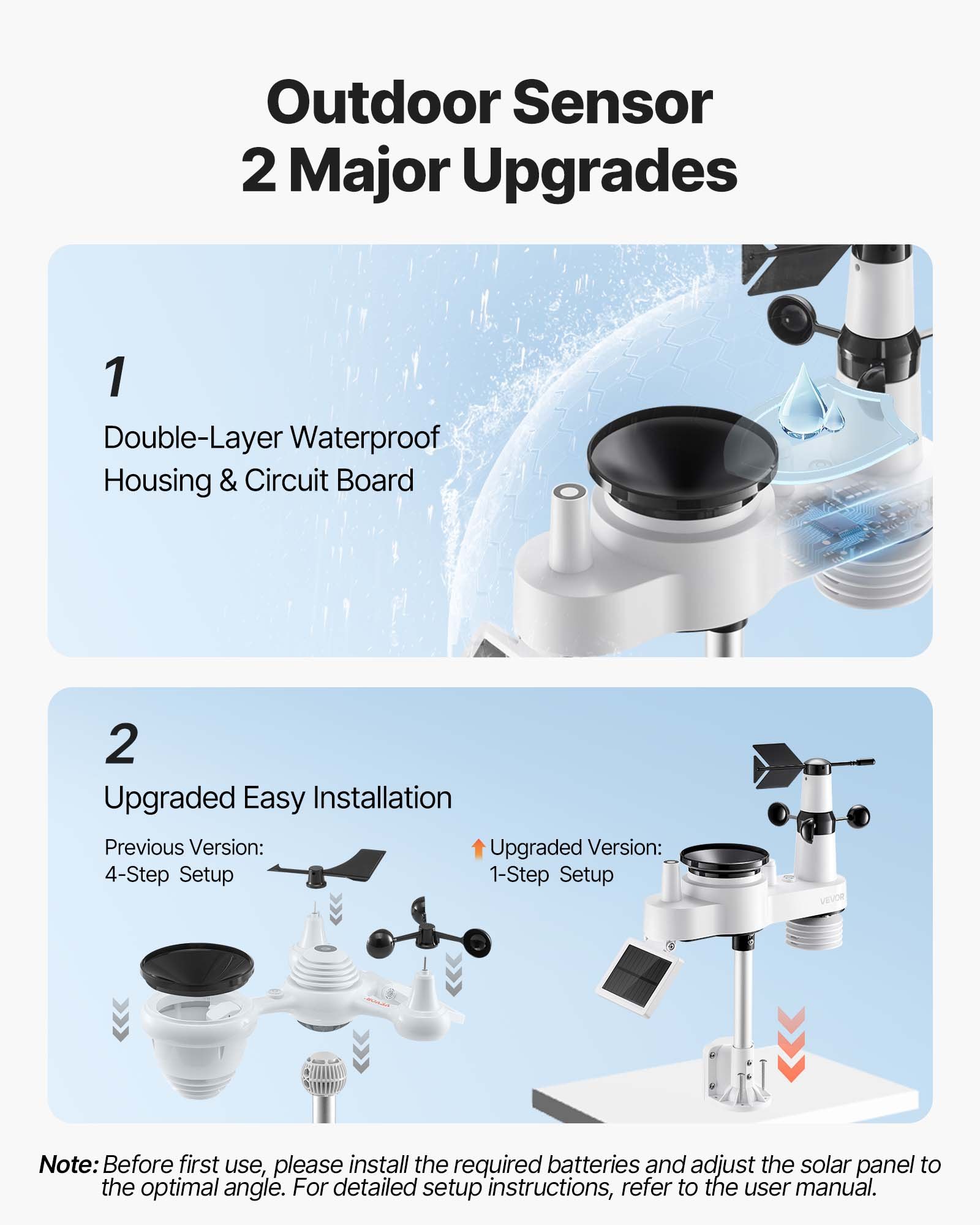 7-in-1 Wireless Weather Station, 190.5 mm VA Display, Solar Powered Outdoor Sensor, Rain Gauge, Indoor Outdoor for Weather Forecast, Temperature, Humidity, Wind Speed and Direction (No WiFi) - Image 7