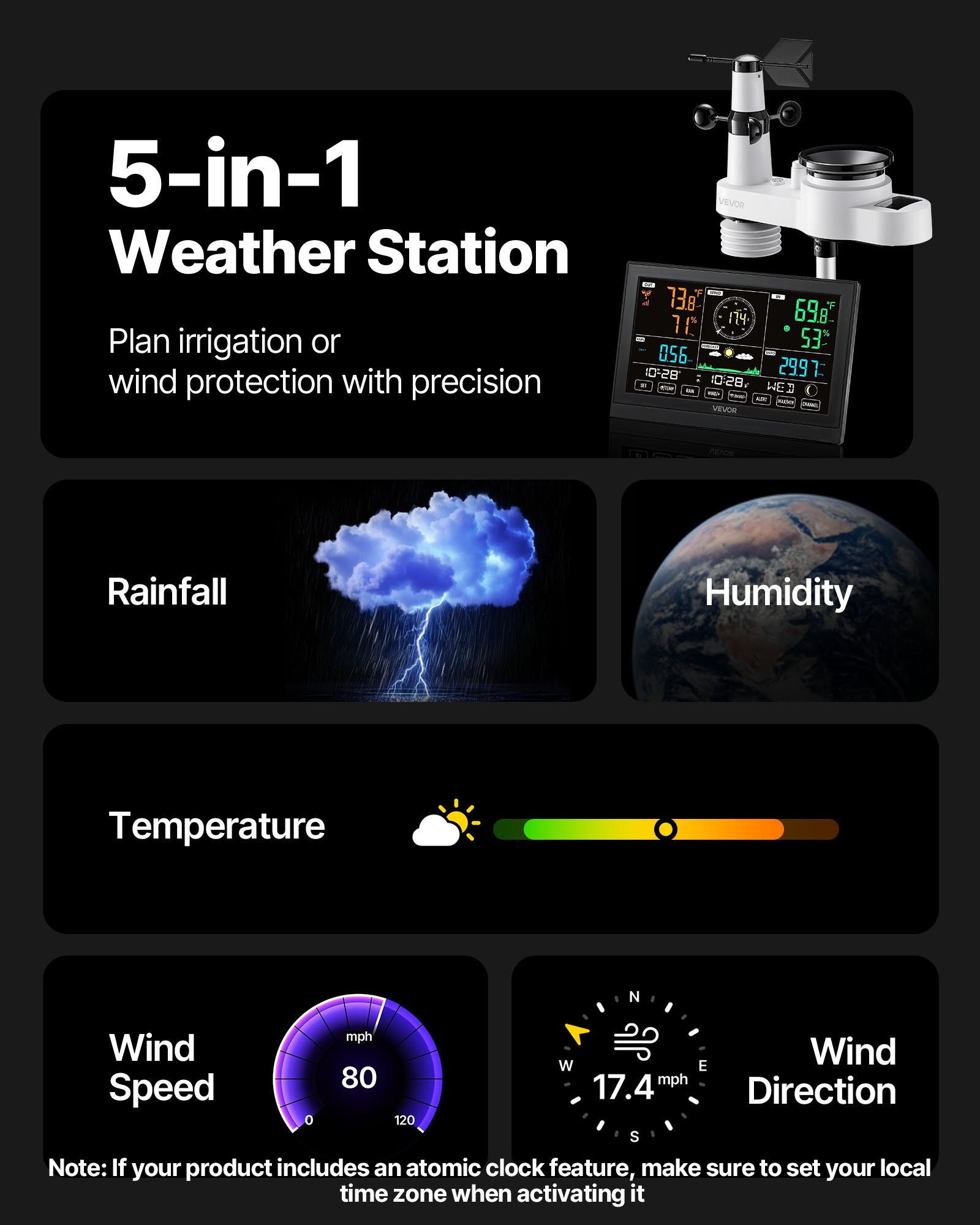 5-in-1 Wireless Weather Station, 190.5 mm VA Display, Solar Powered Outdoor Sensor, Rain Gauge, Indoor Outdoor for Weather Forecast, Temperature, Humidity, Wind Speed and Direction (No WiFi) - Image 2