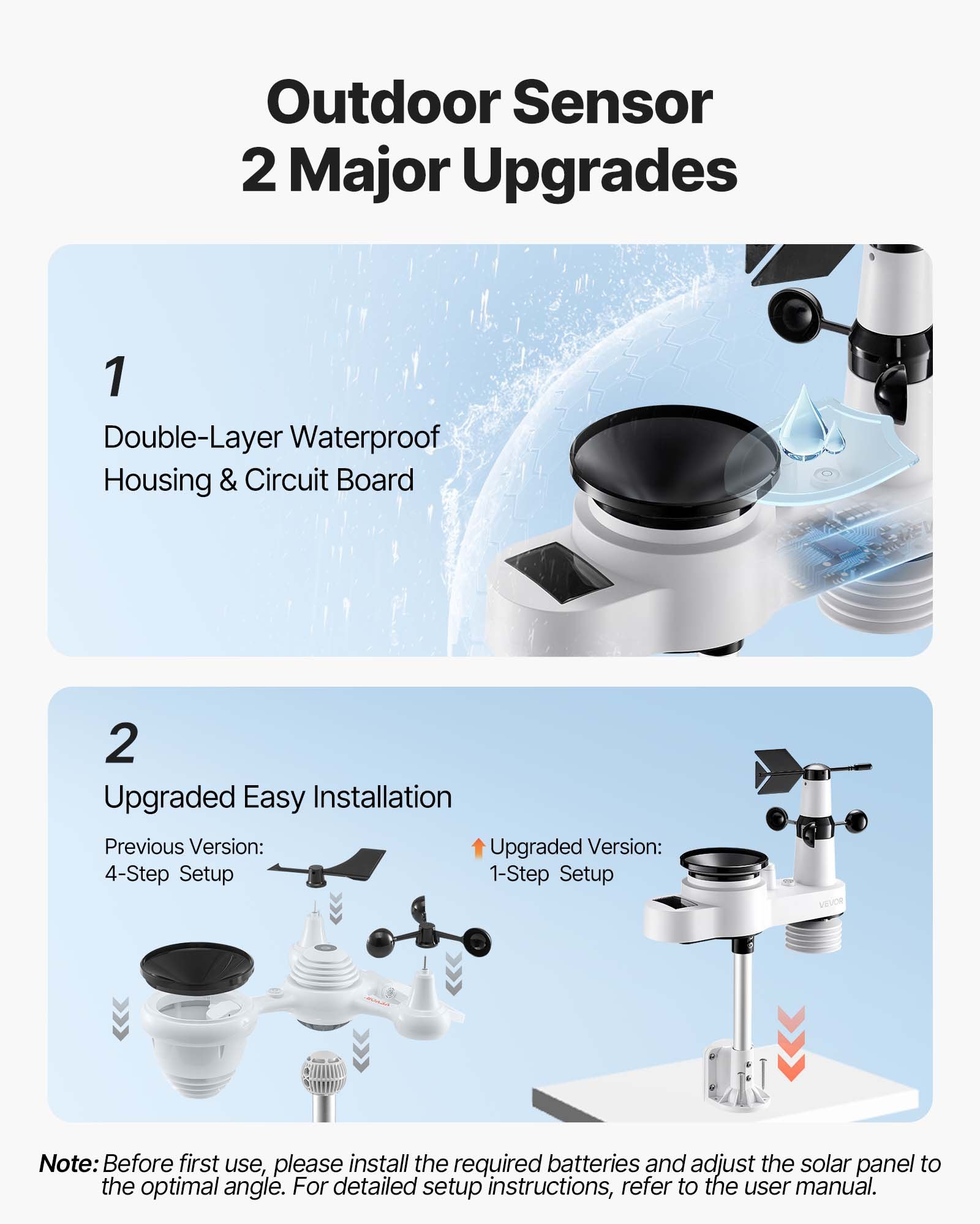 5-in-1 Wireless Weather Station, 190.5 mm VA Display, Solar Powered Outdoor Sensor, Rain Gauge, Indoor Outdoor for Weather Forecast, Temperature, Humidity, Wind Speed and Direction (No WiFi) - Image 7