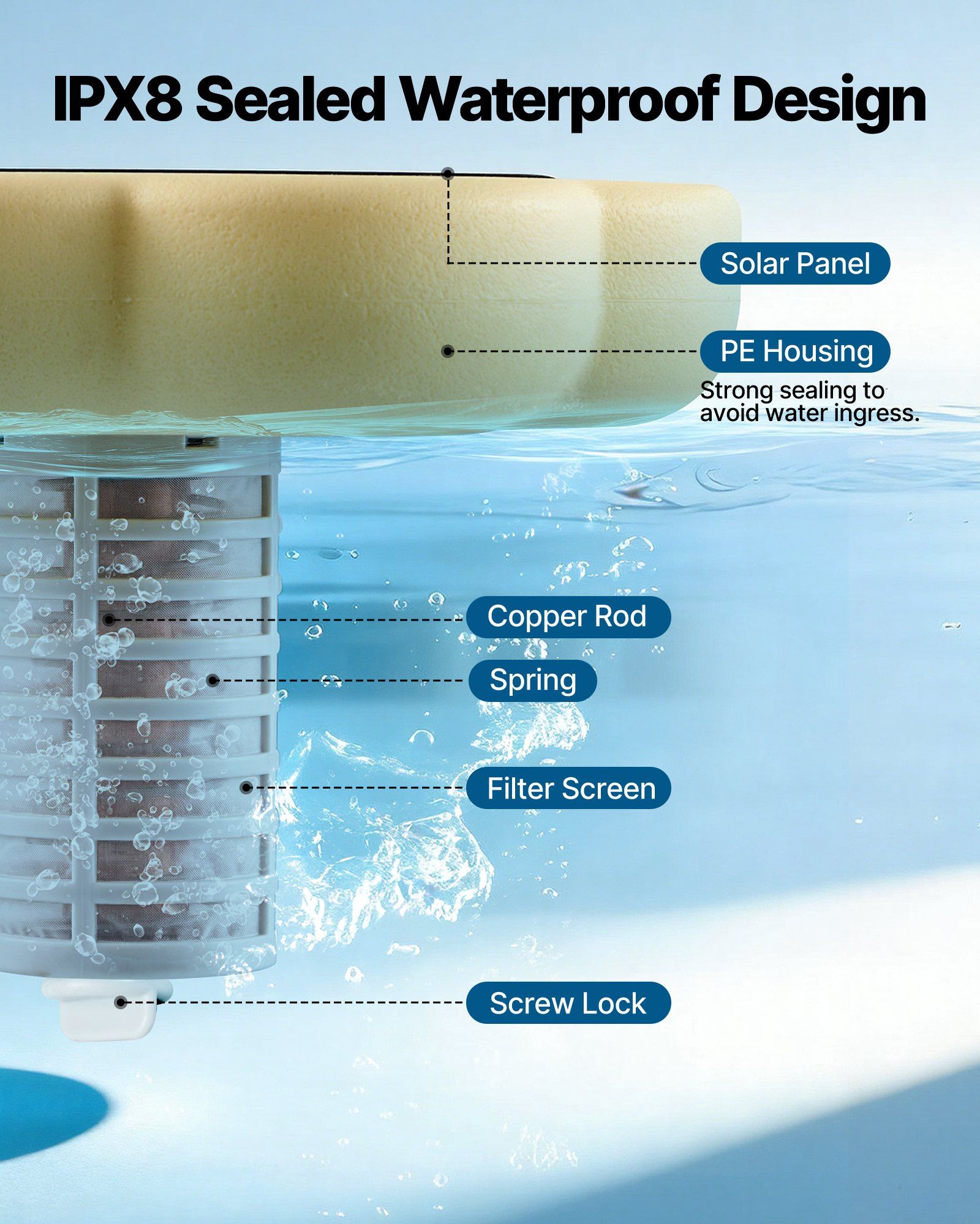 Solar Pool Ionizer, Petal Copper Pool Ionizer Up to 170343 L, Floating Automatic Water Cleaner and Purifier, Chlorine Free Water, with Copper Anode, Spring, Brush and Filter for Pools & Spas - Image 5
