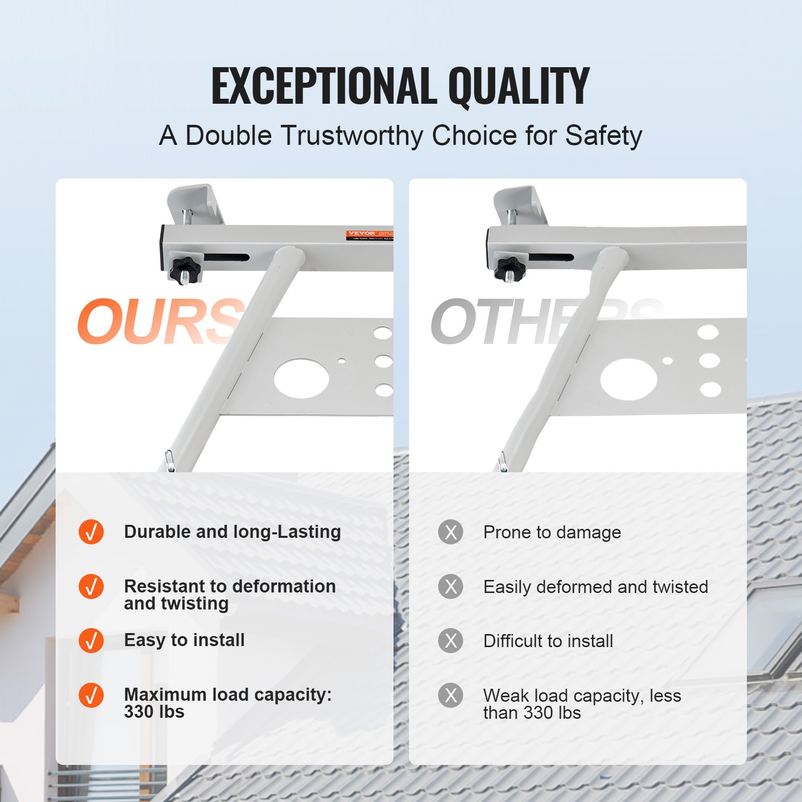 Ladder Stabilizer, Adjustable Feet Extension Ladder Standoff, Heavy Duty Wall Ladder Accessories for Roof Gutter, Easy to Use & Wide Adaptability & Anti-slip Rubber Feet, 330 lbs Weight Rating - Image 4