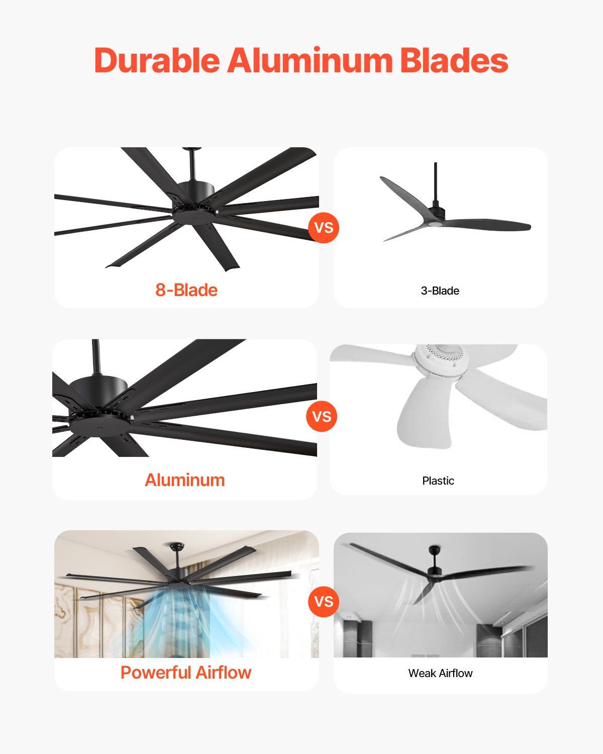 213 cm Ceiling Fan No Light, 6-Speed Remote Control, Aluminum 8-Blade, Reversible DC Motor, Modern Low Profile Flush Mount Exterior Fan for Bedroom, Living Room, Patio, Indoor/Outdoor, Black - Image 2