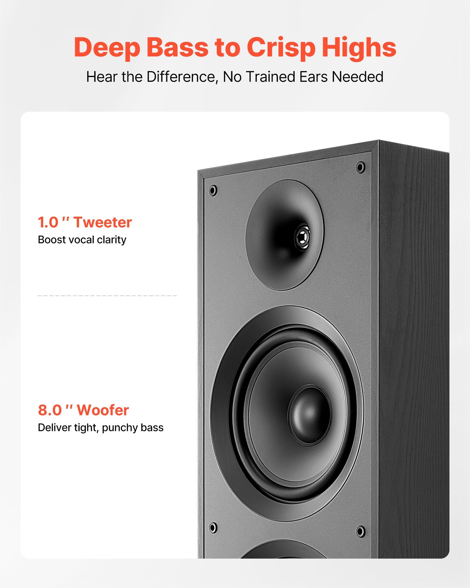 Floorstanding Speaker, 2-Way, Floor-Standing Tower Speaker with 25.4 mm Tweeter, Dual 203.2 mm Woofers, 600W Peak, 50Hz–20kHz Frequency Response, Durable MDF Enclosure, for Home Audio, Single - Image 3