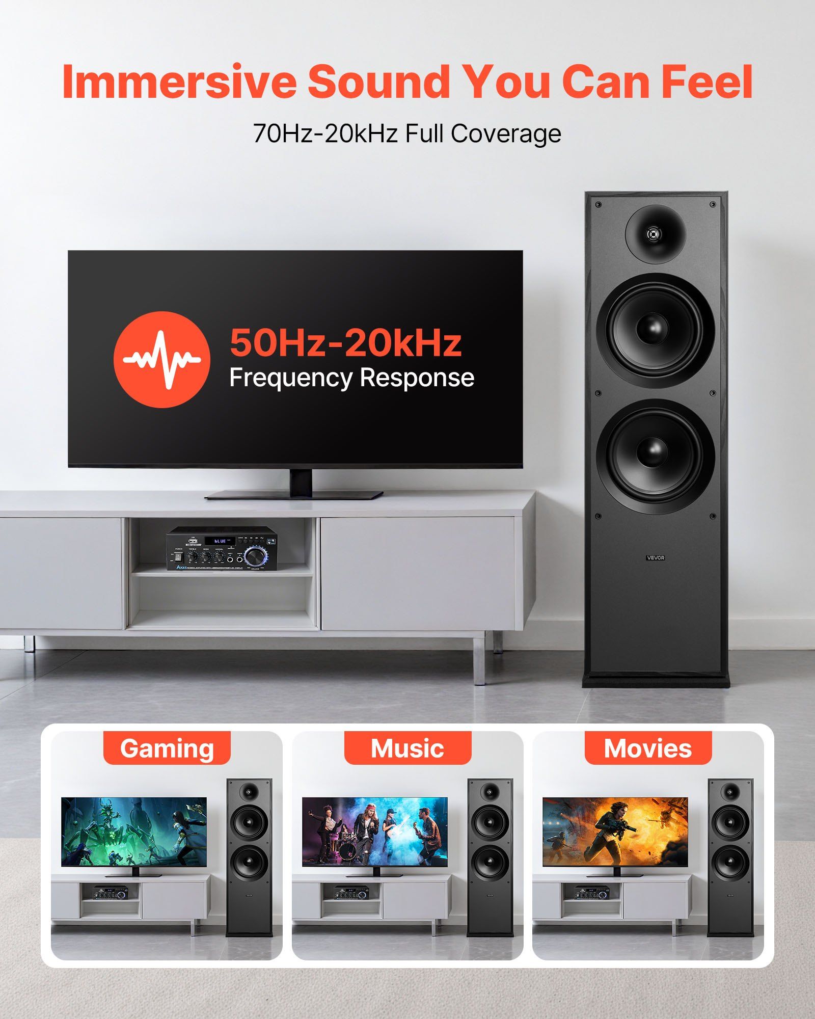 Floorstanding Speaker, 2-Way, Floor-Standing Tower Speaker with 25.4 mm Tweeter, Dual 203.2 mm Woofers, 600W Peak, 50Hz–20kHz Frequency Response, Durable MDF Enclosure, for Home Audio, Single - Image 4