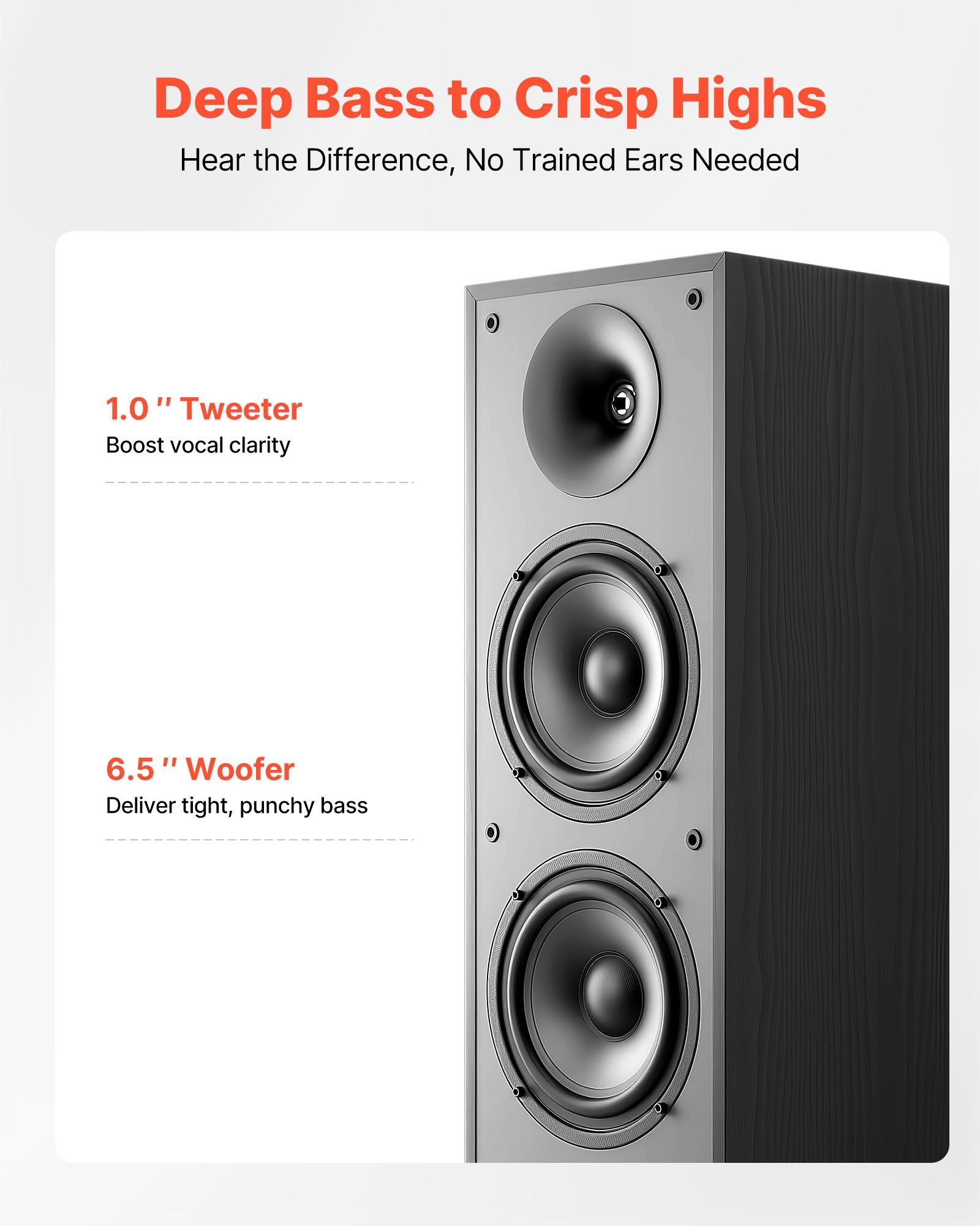 Floorstanding Speakers, 2-Way, Floor-Standing Tower Speakers with 25.4 mm Tweeter, Dual 165.1 mm Woofers, 400W Peak, 65Hz–20kHz Frequency Response, Durable MDF Enclosure, for Home Audio, Pair - Image 3